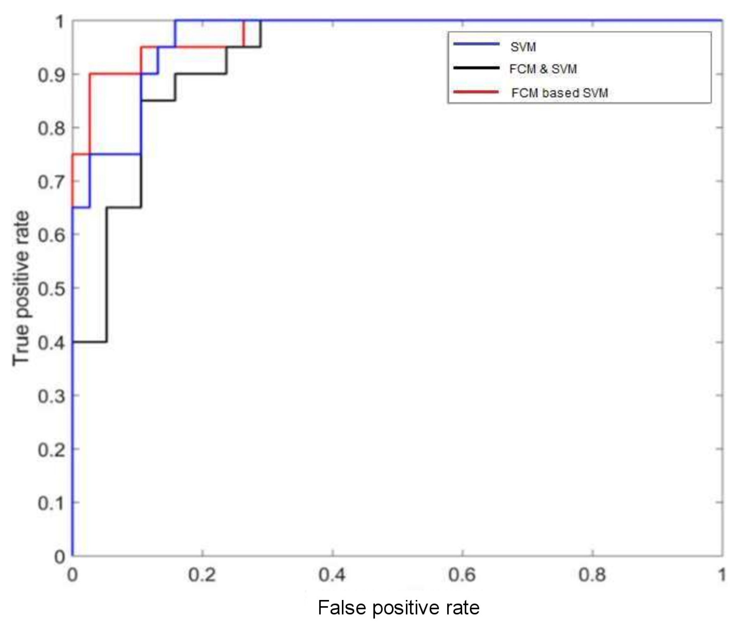 Computation 09 00059 g004