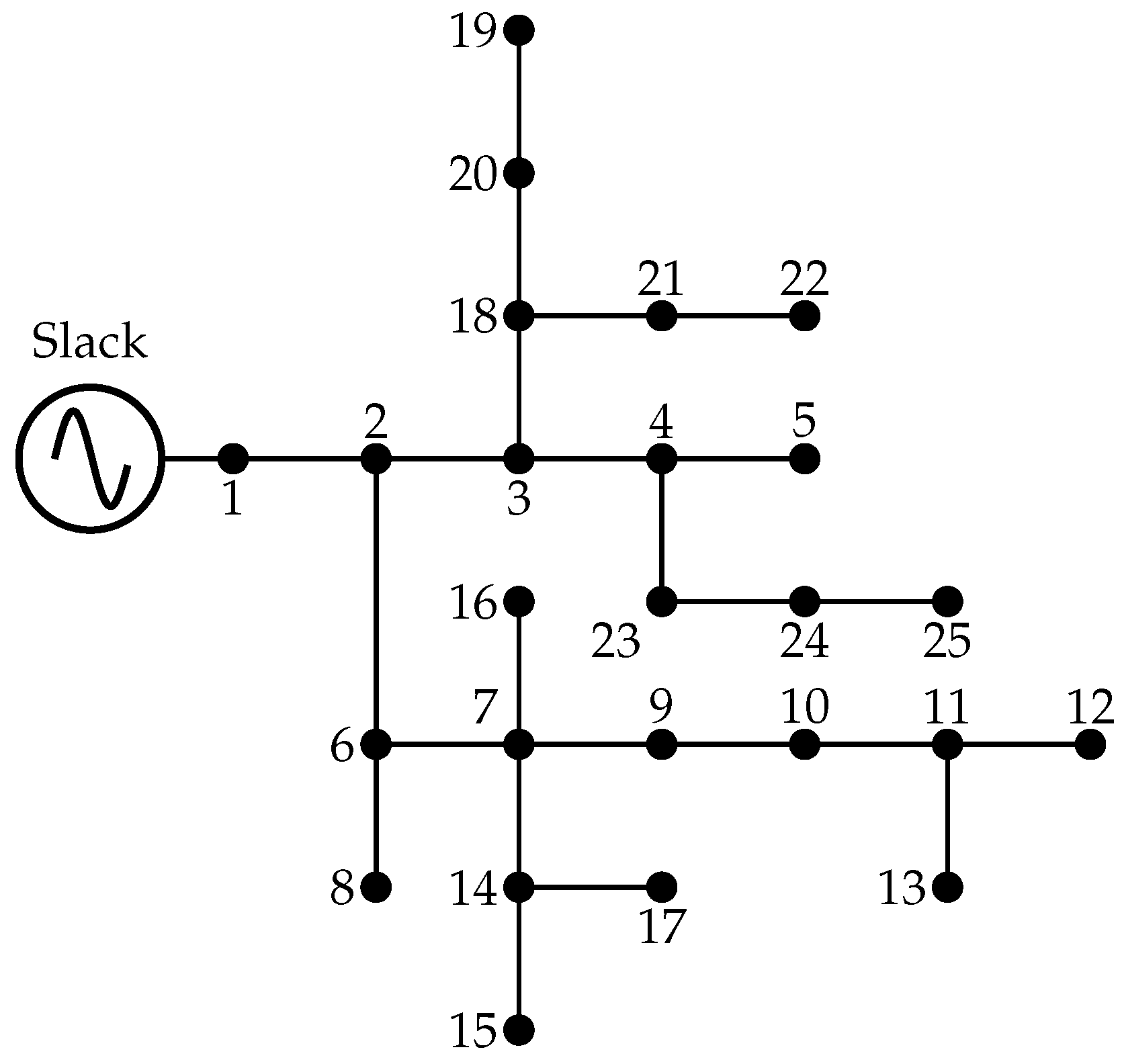 Computation 09 00061 g005