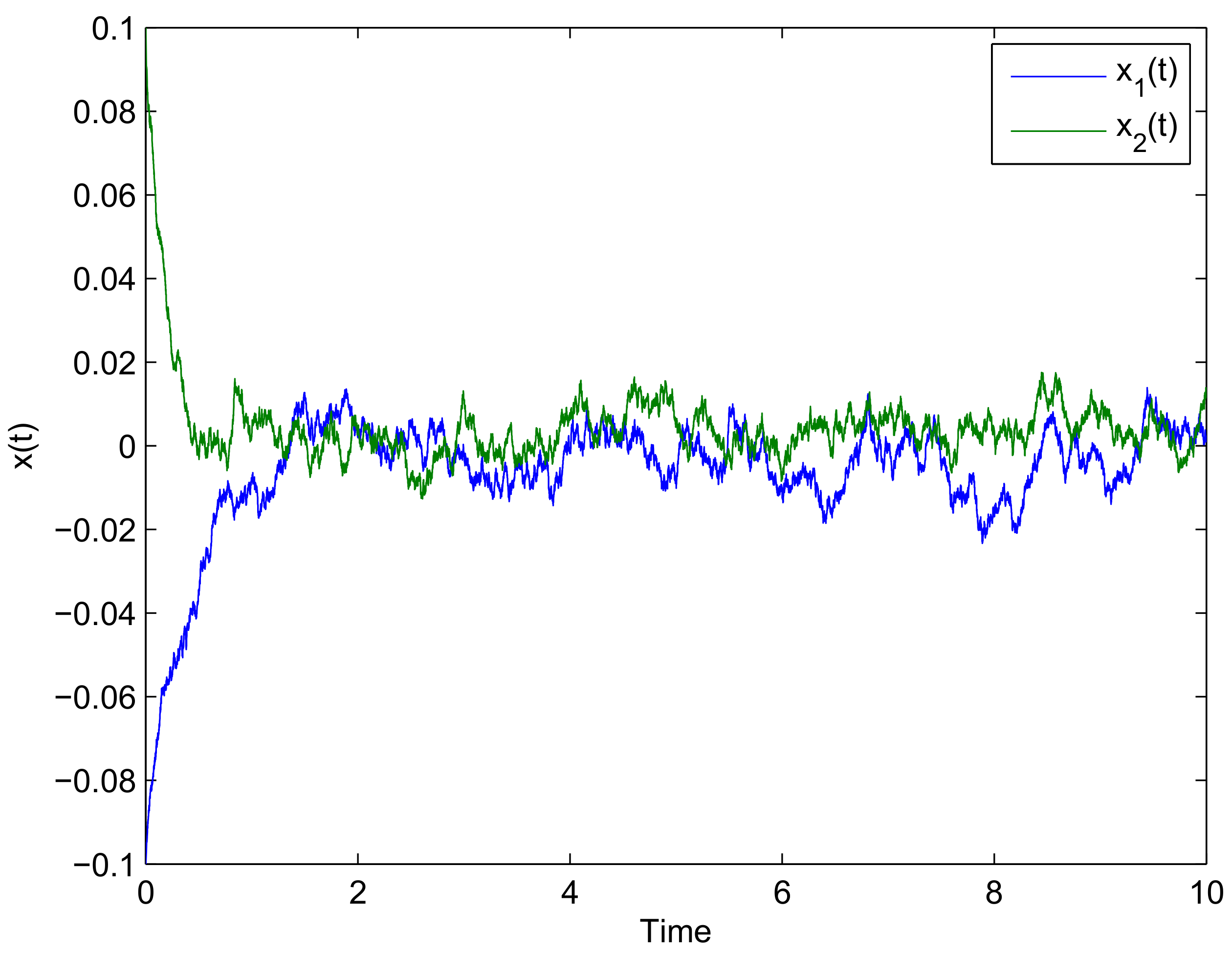 Computation 09 00062 g002