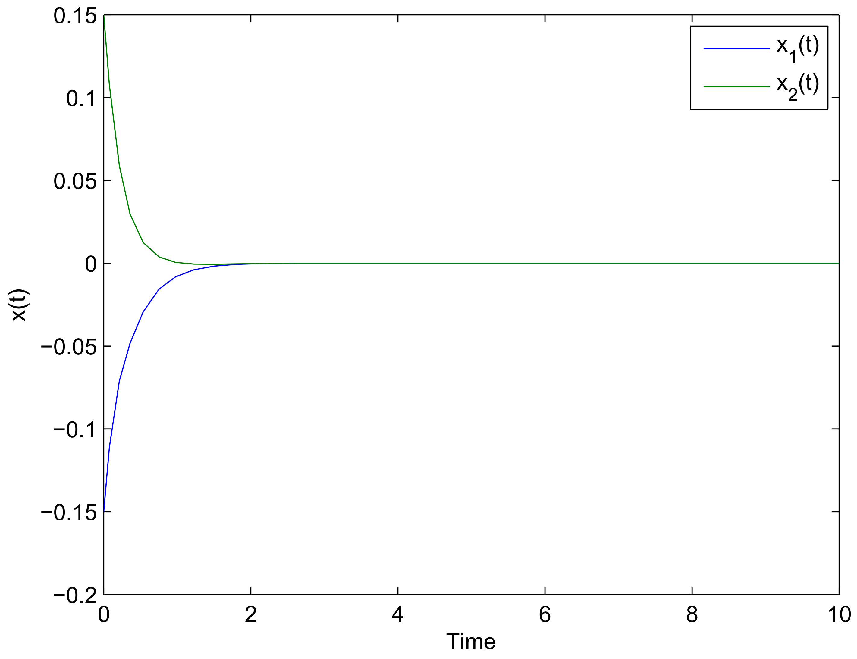 Computation 09 00062 g003