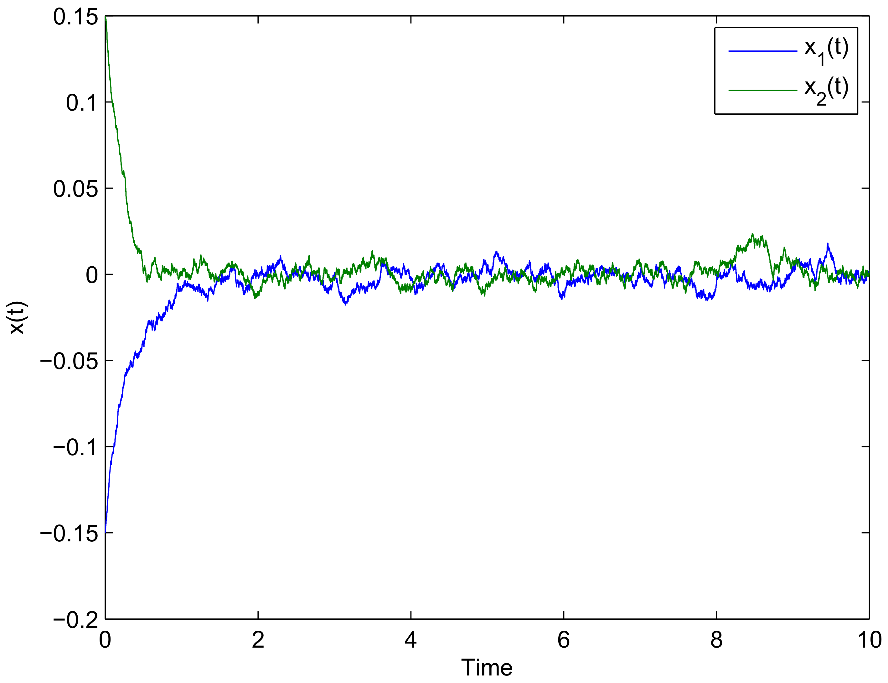 Computation 09 00062 g004