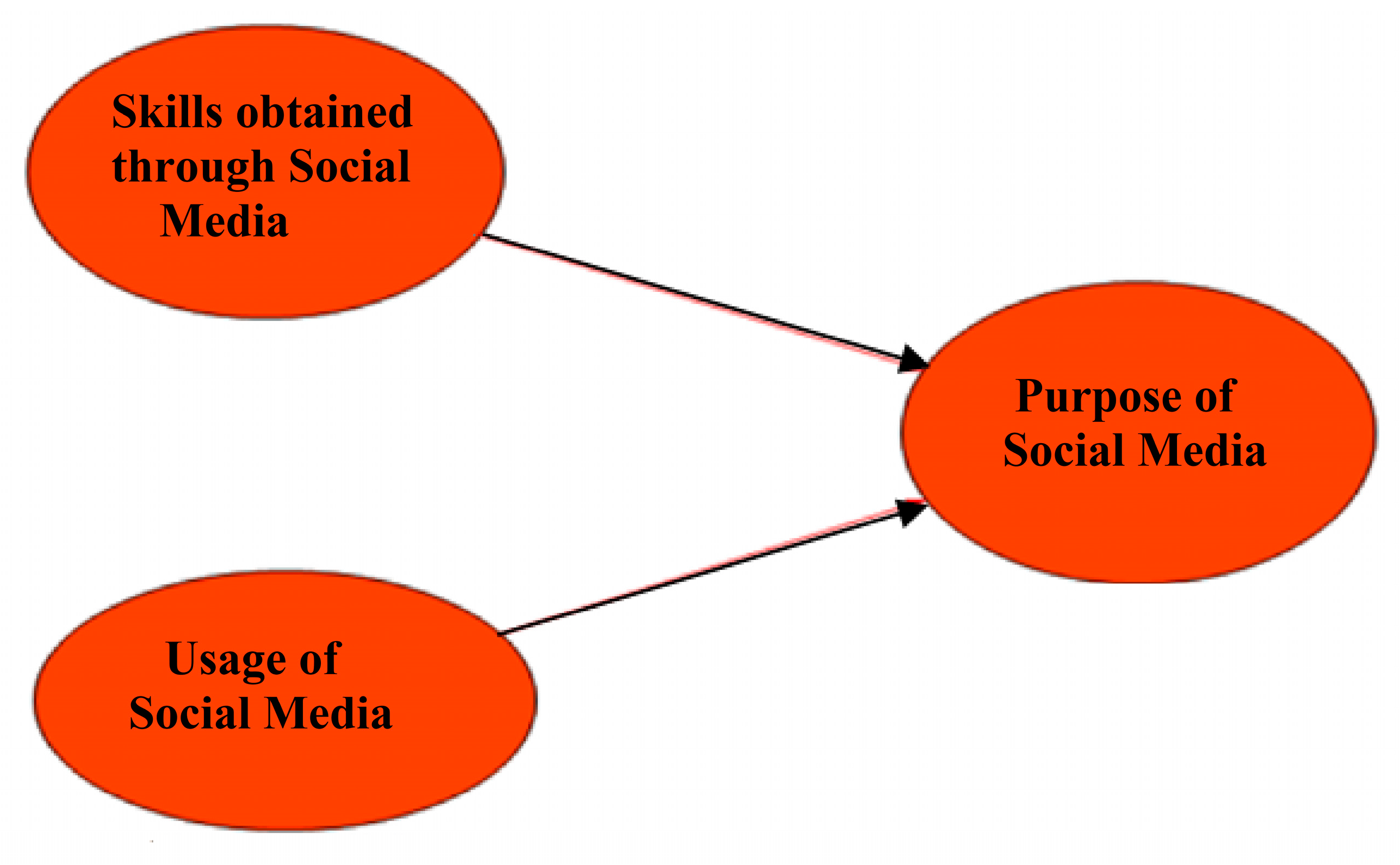 Computation 09 00064 g003