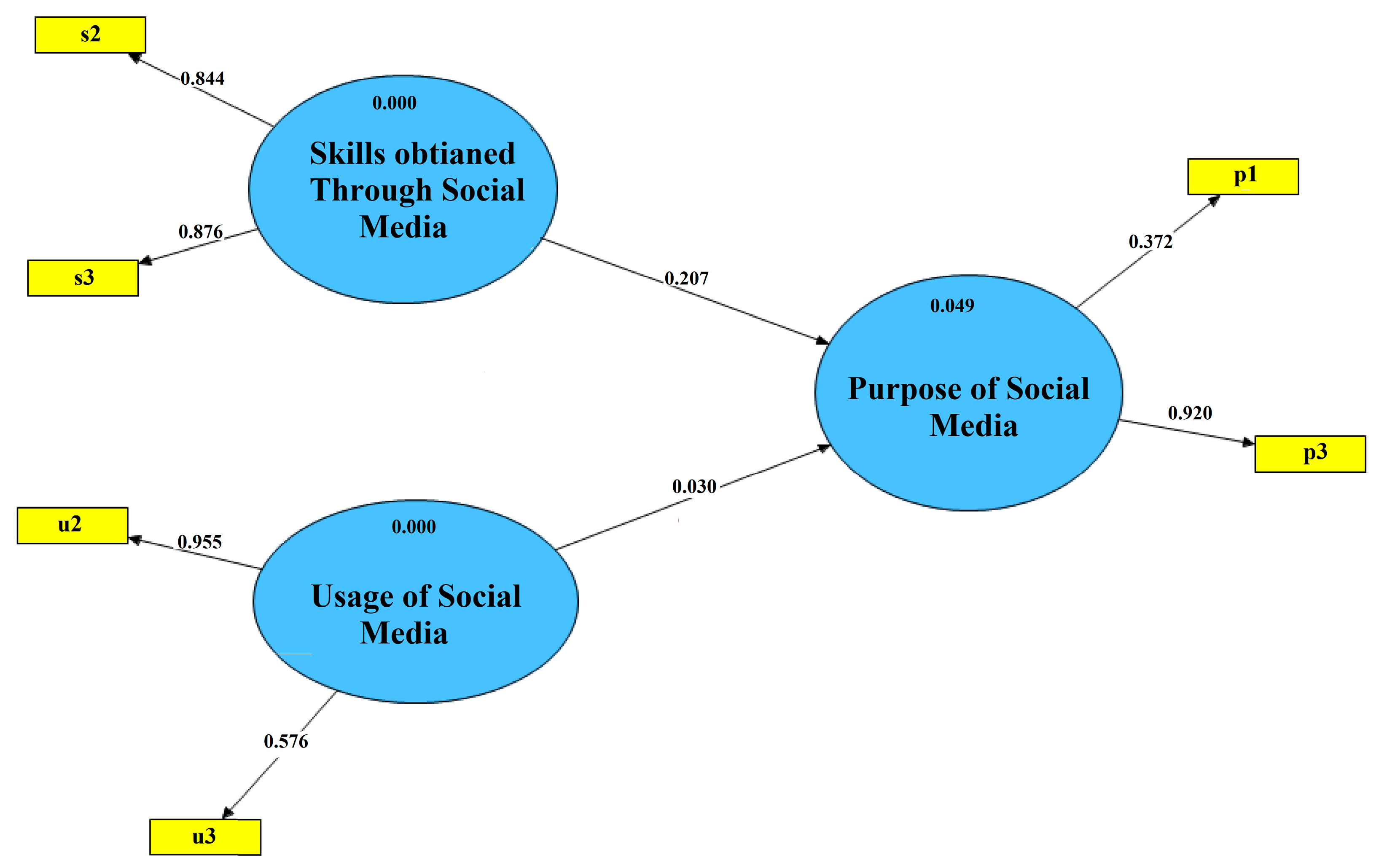 Computation 09 00064 g005