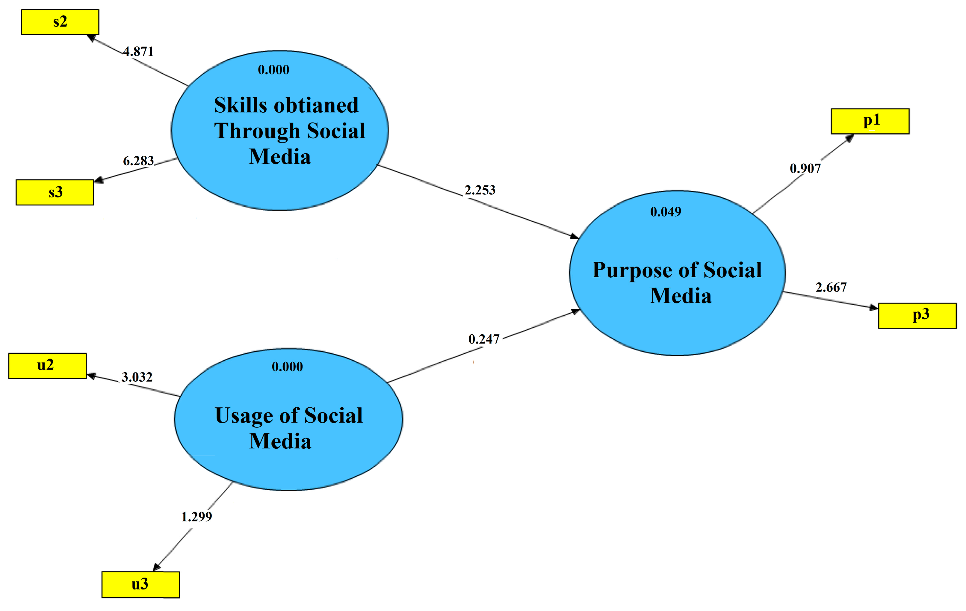 Computation 09 00064 g006