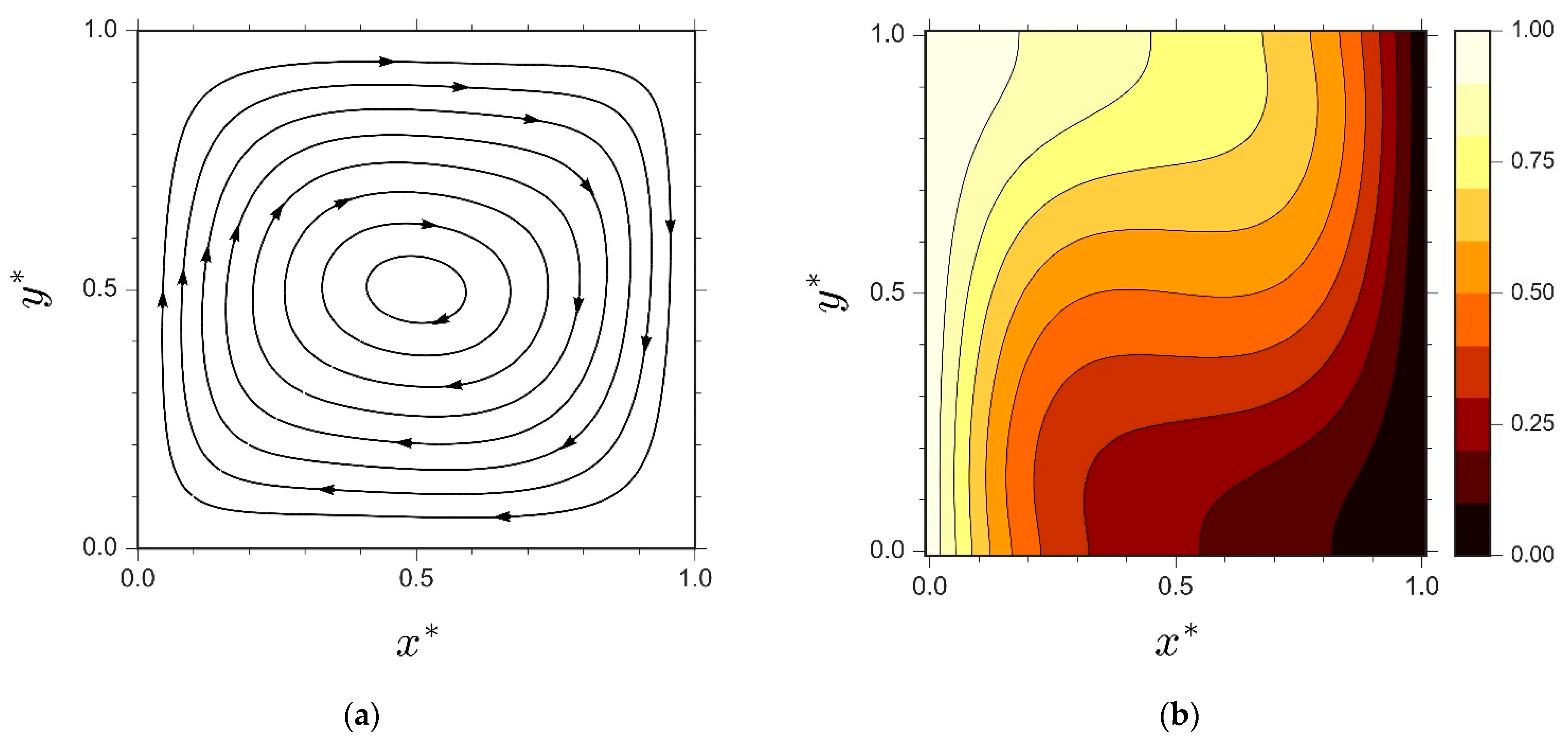 Computation 09 00065 g002