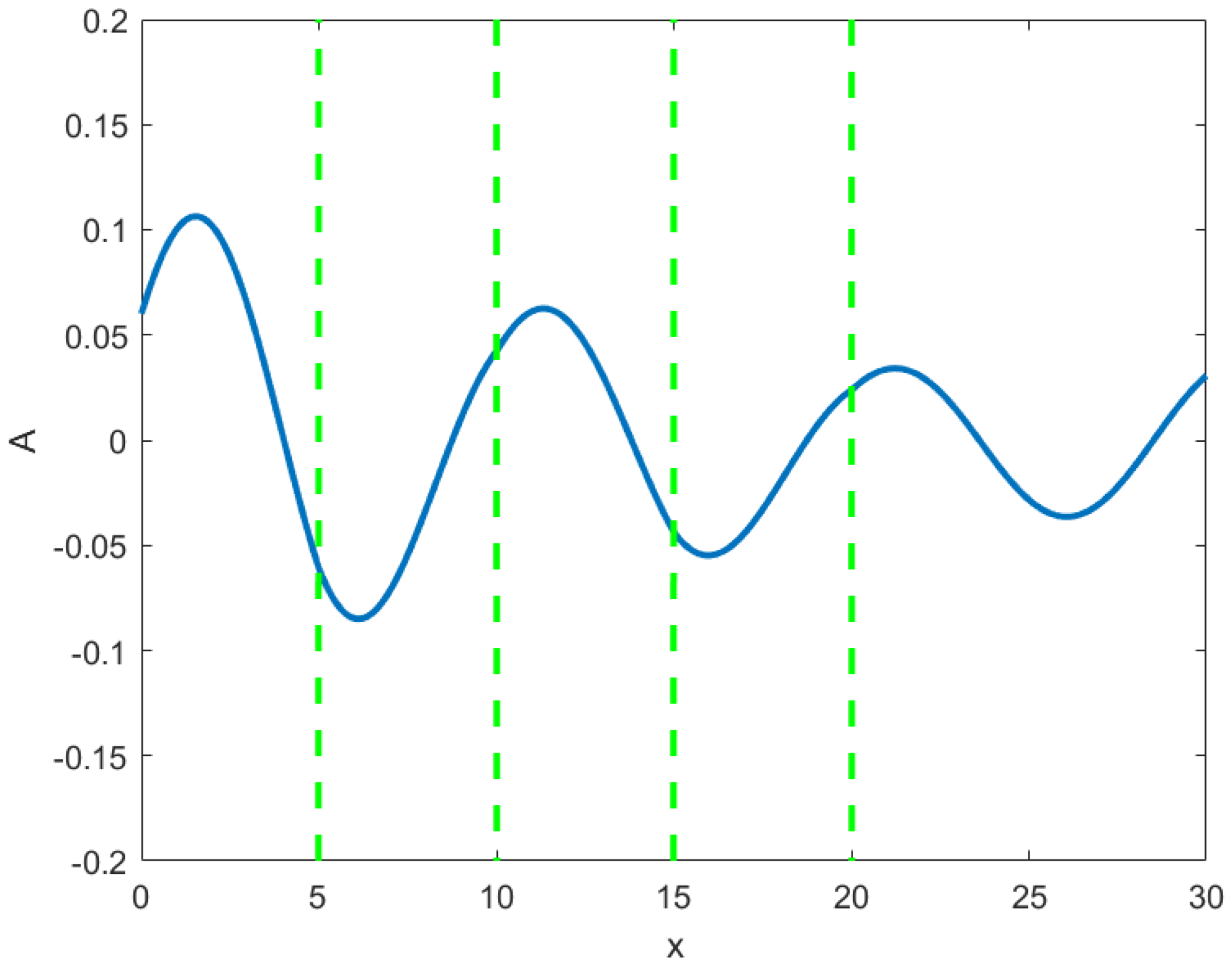 Computation 09 00066 g004