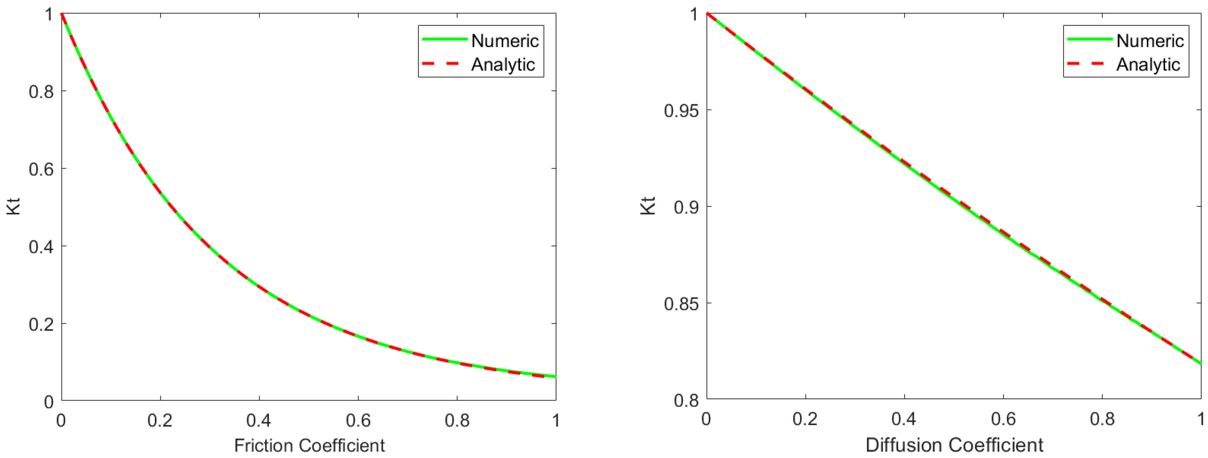 Computation 09 00066 g006