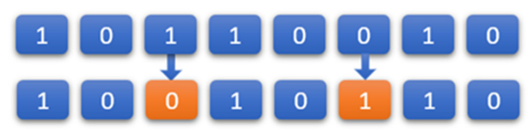 Computation 09 00068 g001