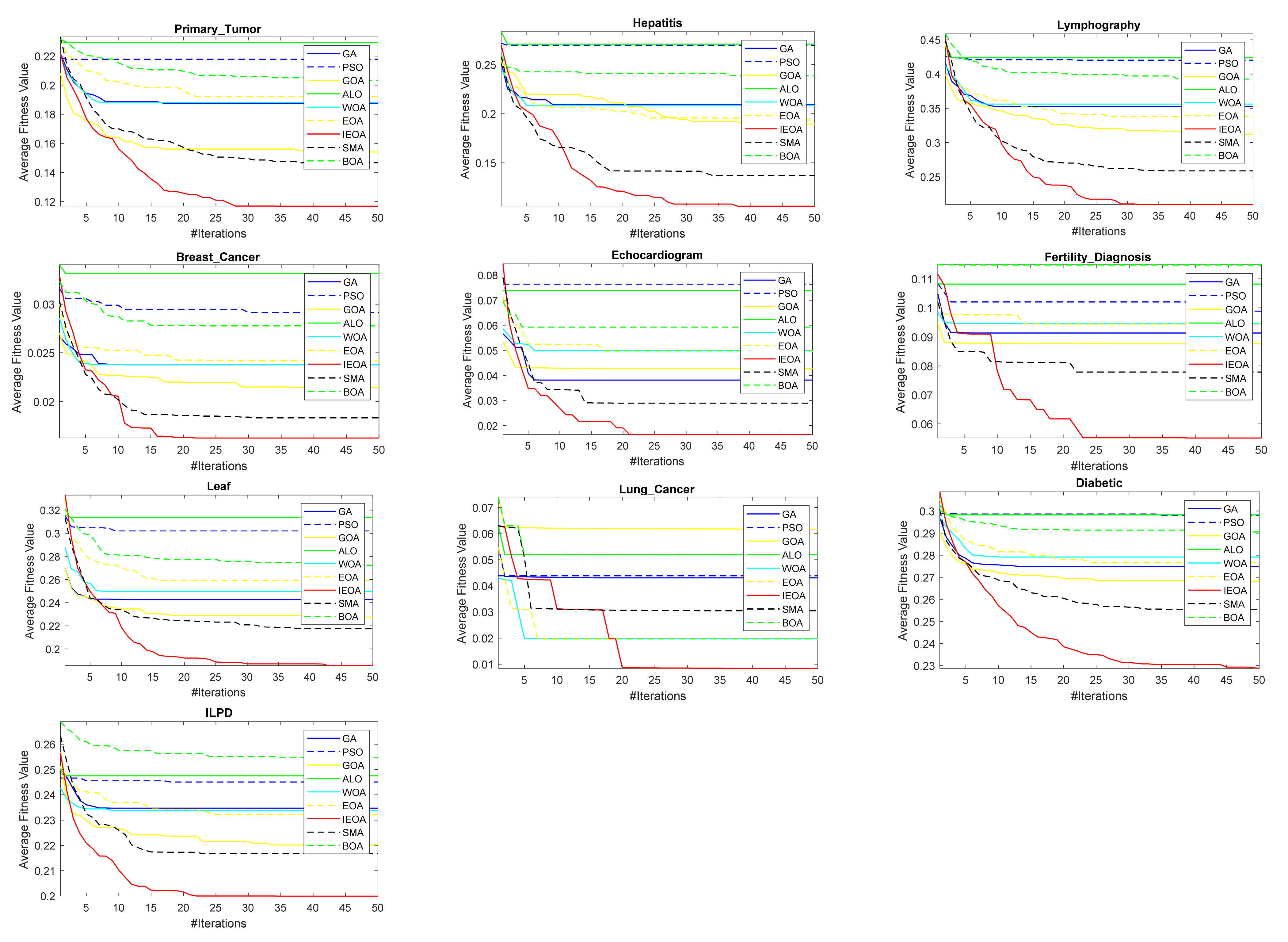 Computation 09 00068 g004