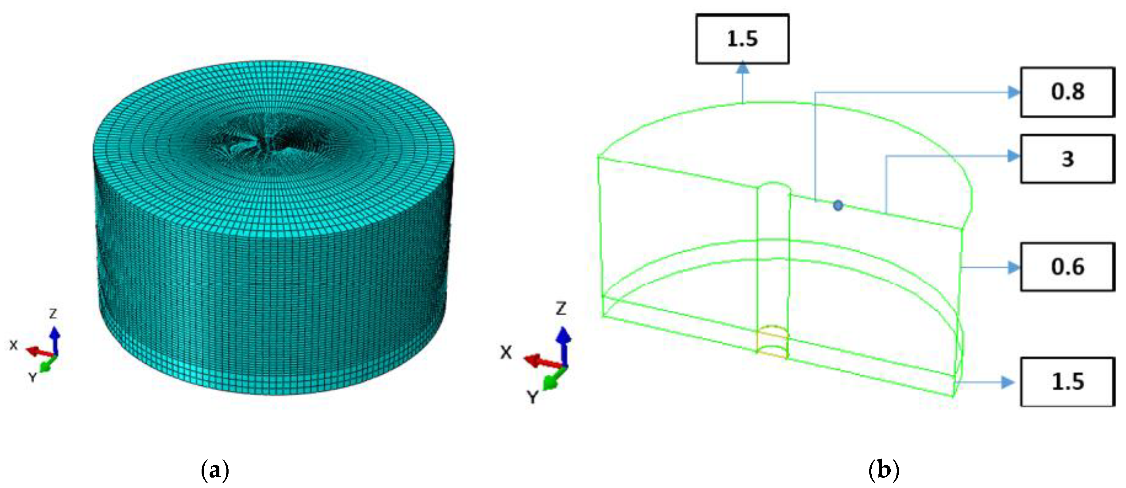 Computation 09 00071 g004 Computation 09 00071 g004