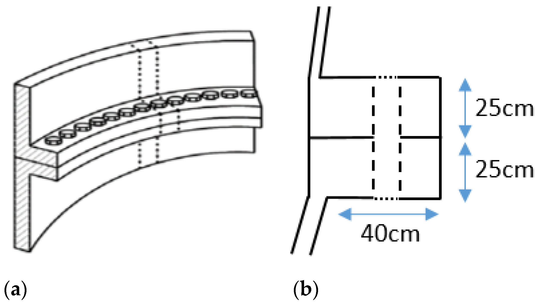 Computation 09 00071 g005 Computation 09 00071 g005