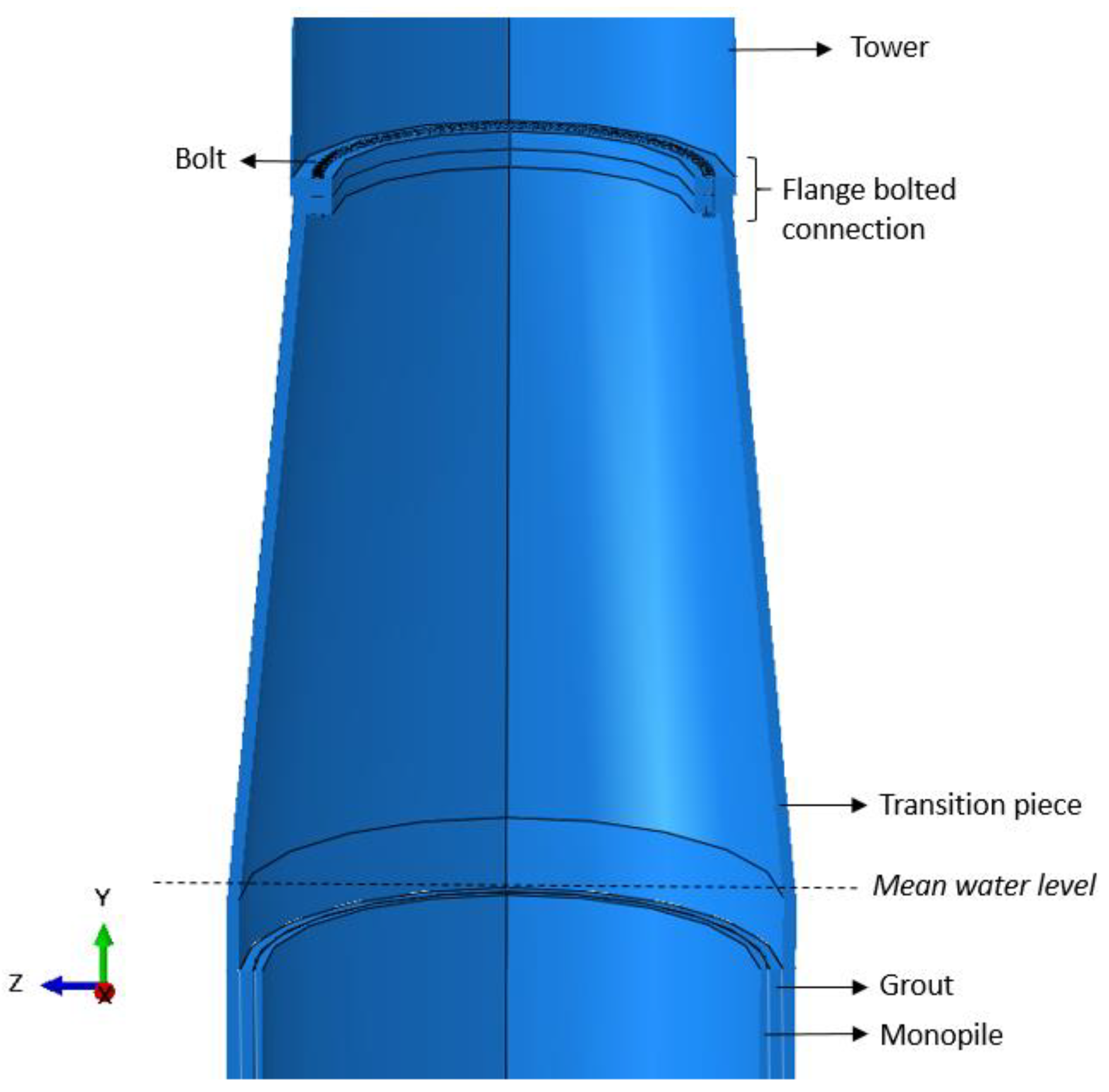 Computation 09 00071 g006 Computation 09 00071 g006