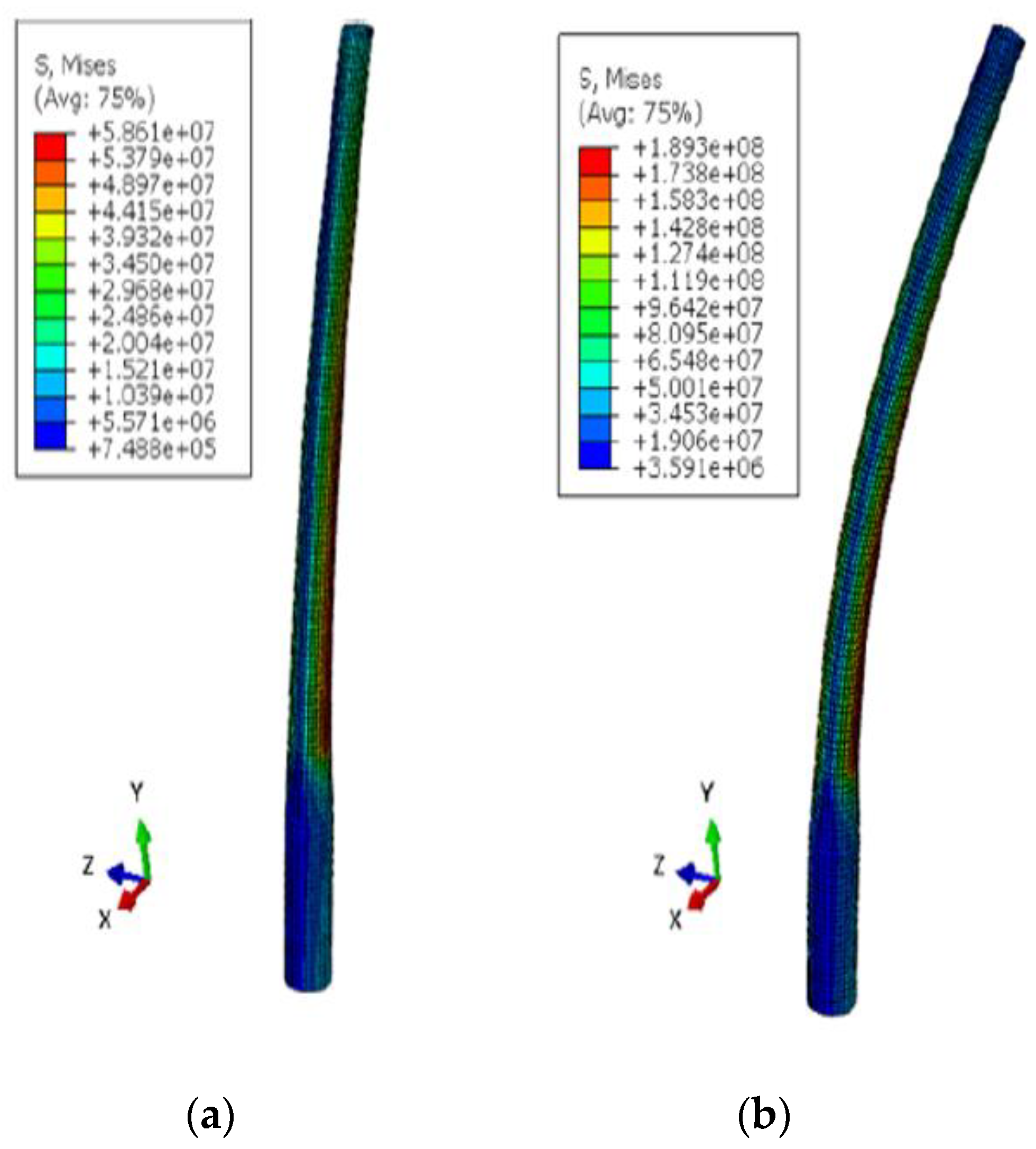 Computation 09 00071 g008 Computation 09 00071 g008