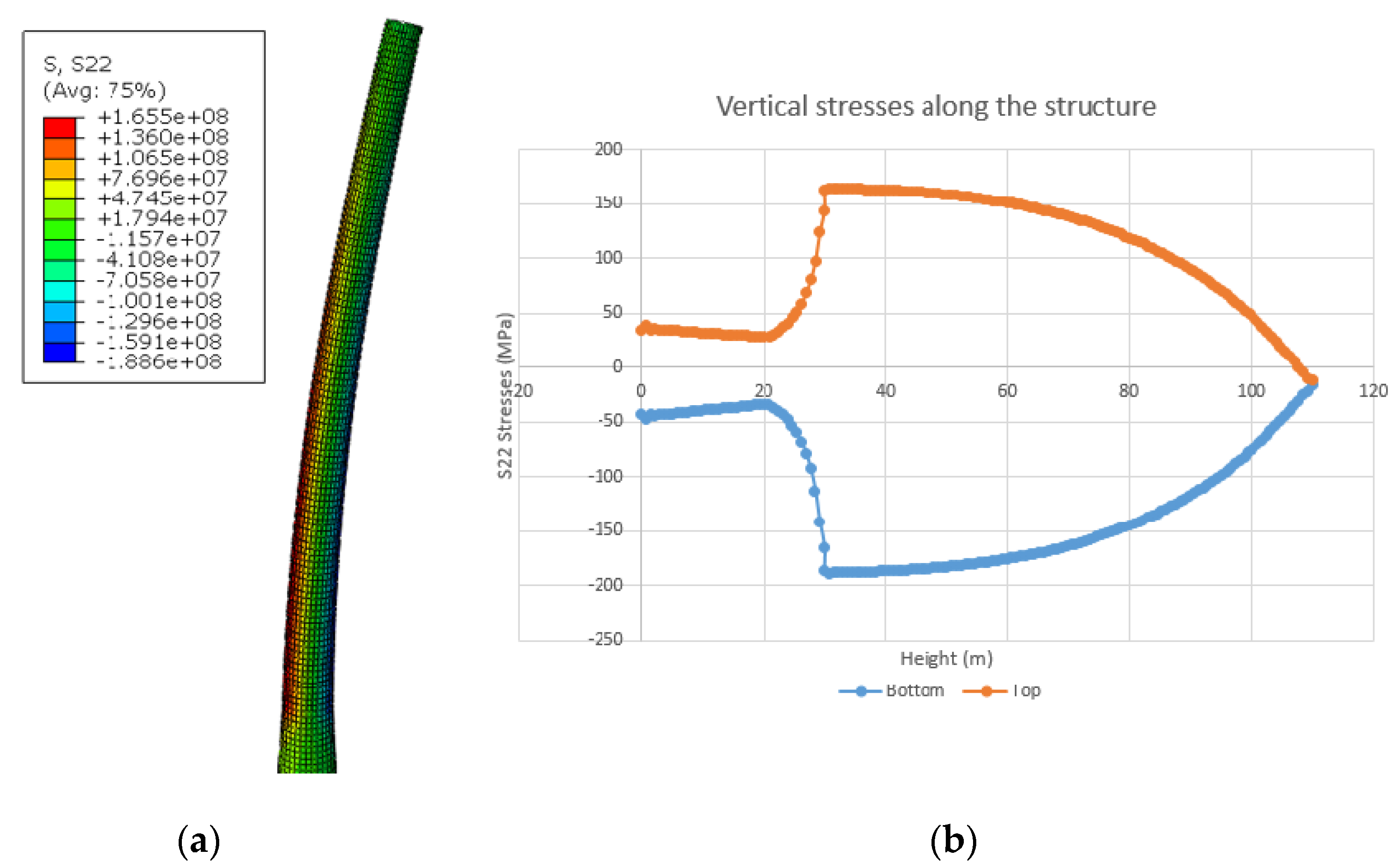 Computation 09 00071 g009 Computation 09 00071 g009