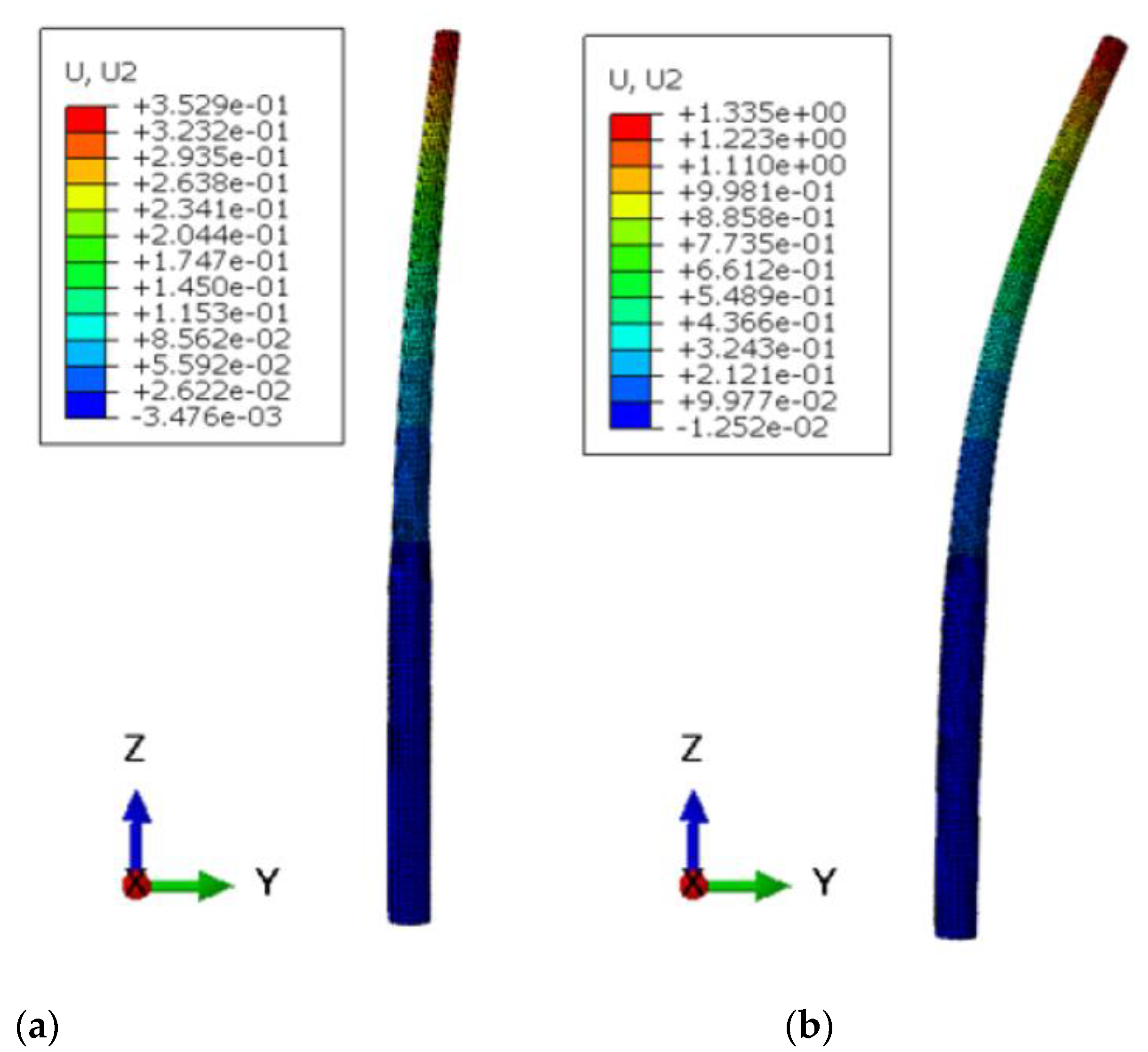 Computation 09 00071 g012 Computation 09 00071 g012