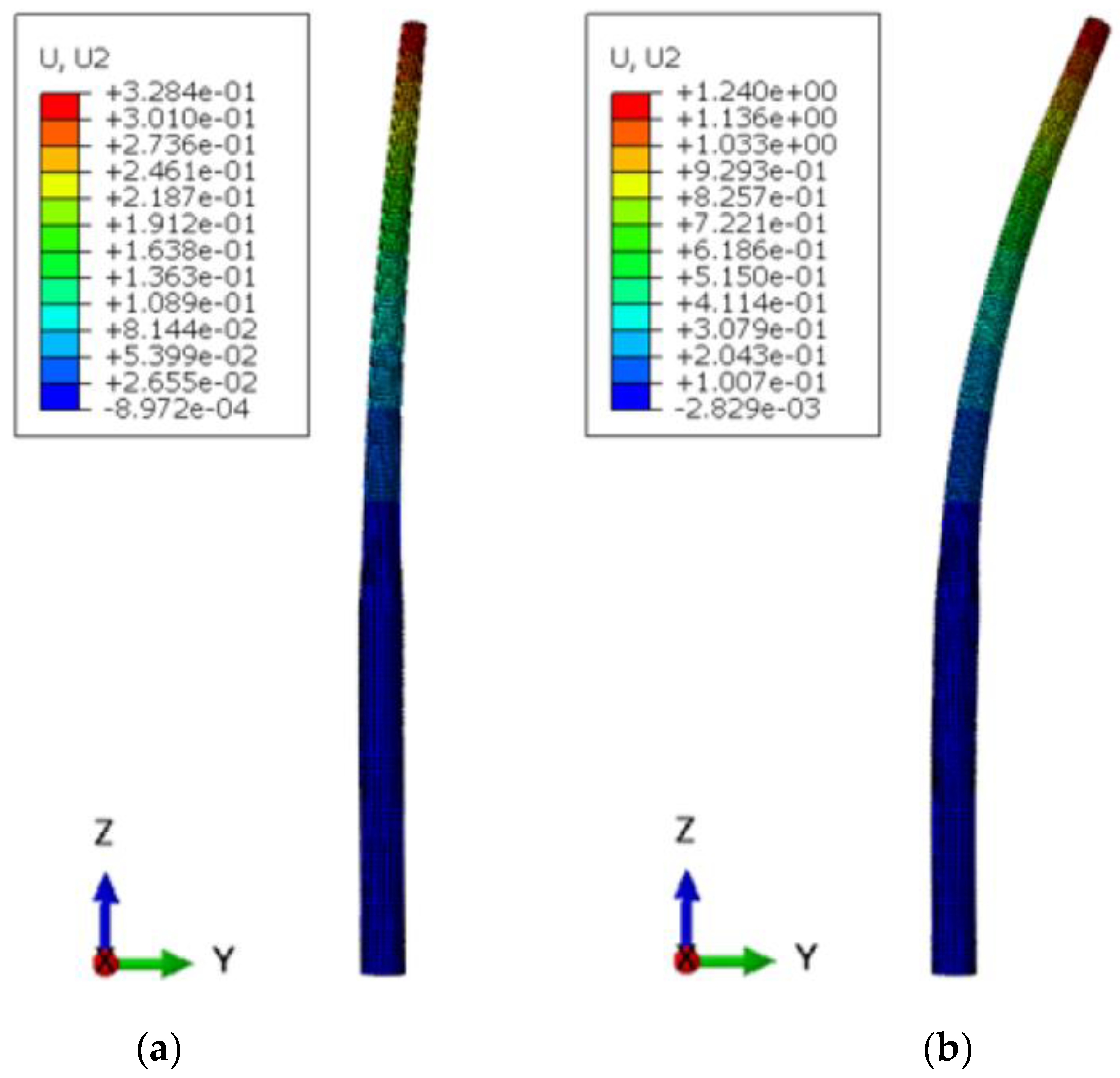 Computation 09 00071 g013 Computation 09 00071 g013