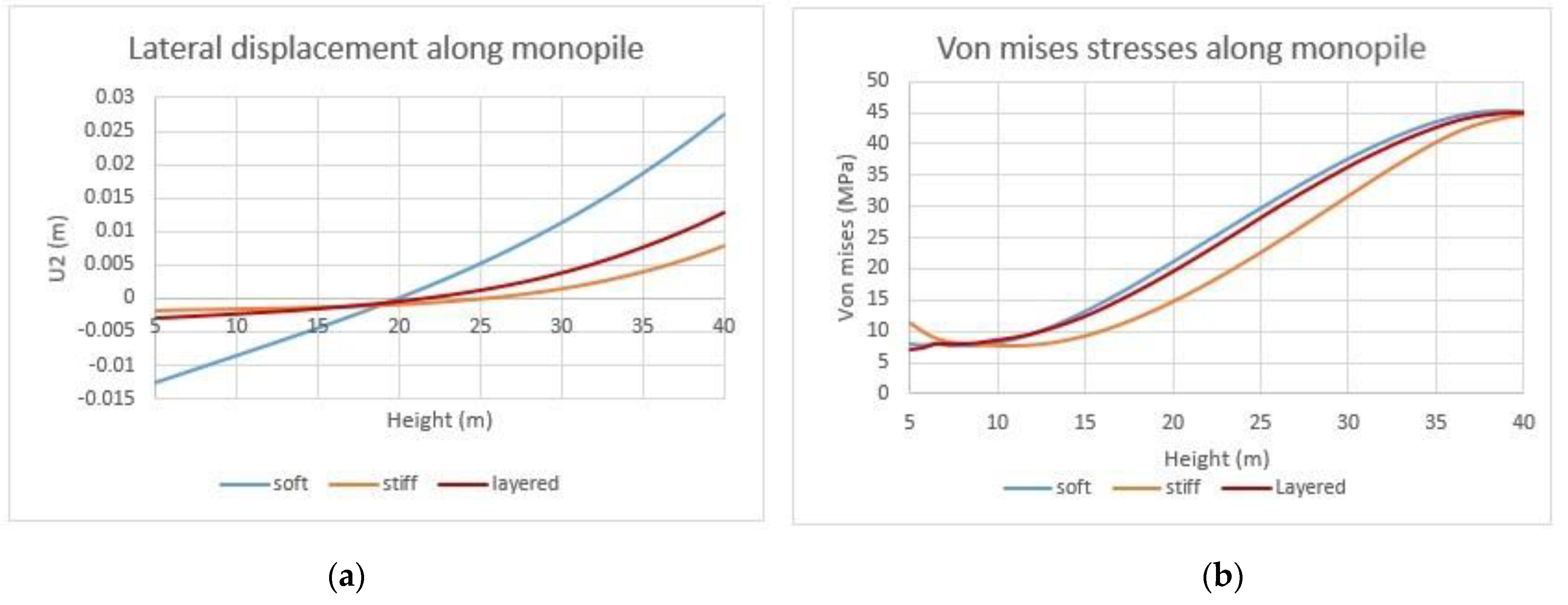 Computation 09 00071 g014 Computation 09 00071 g014