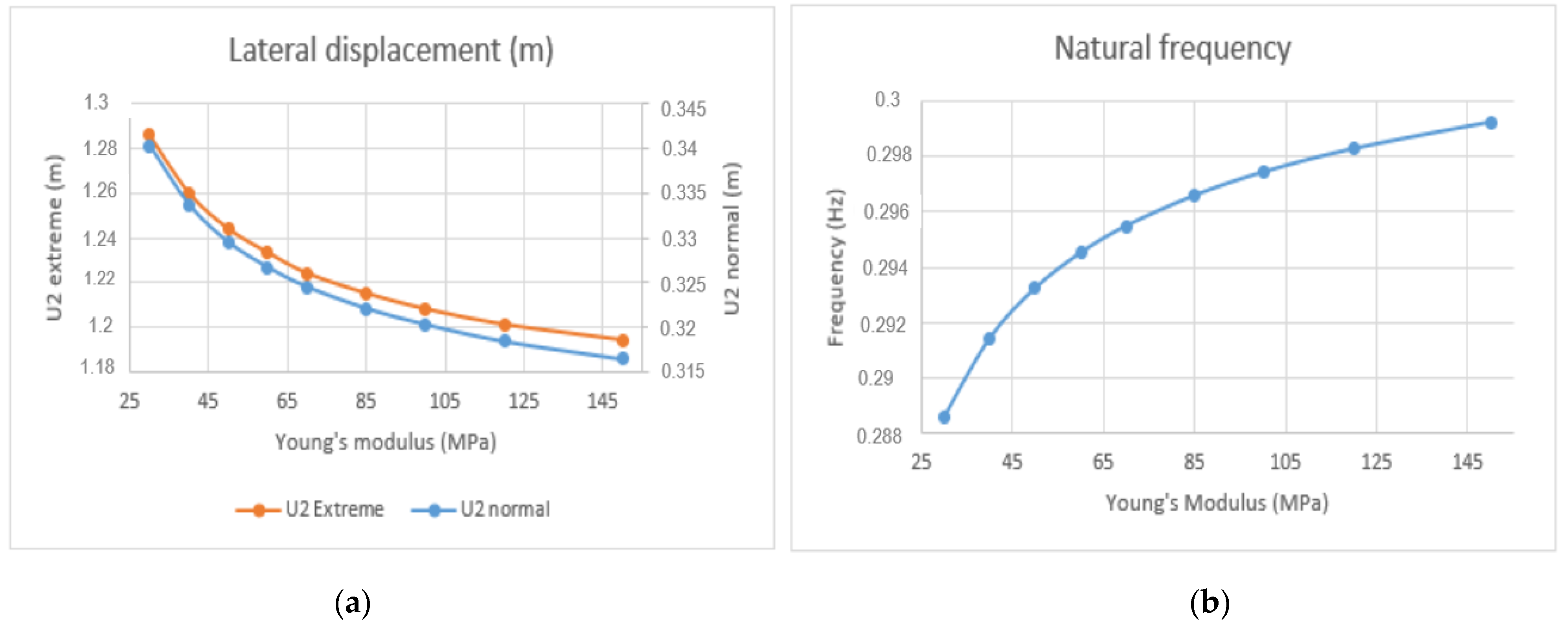 Computation 09 00071 g016 Computation 09 00071 g016