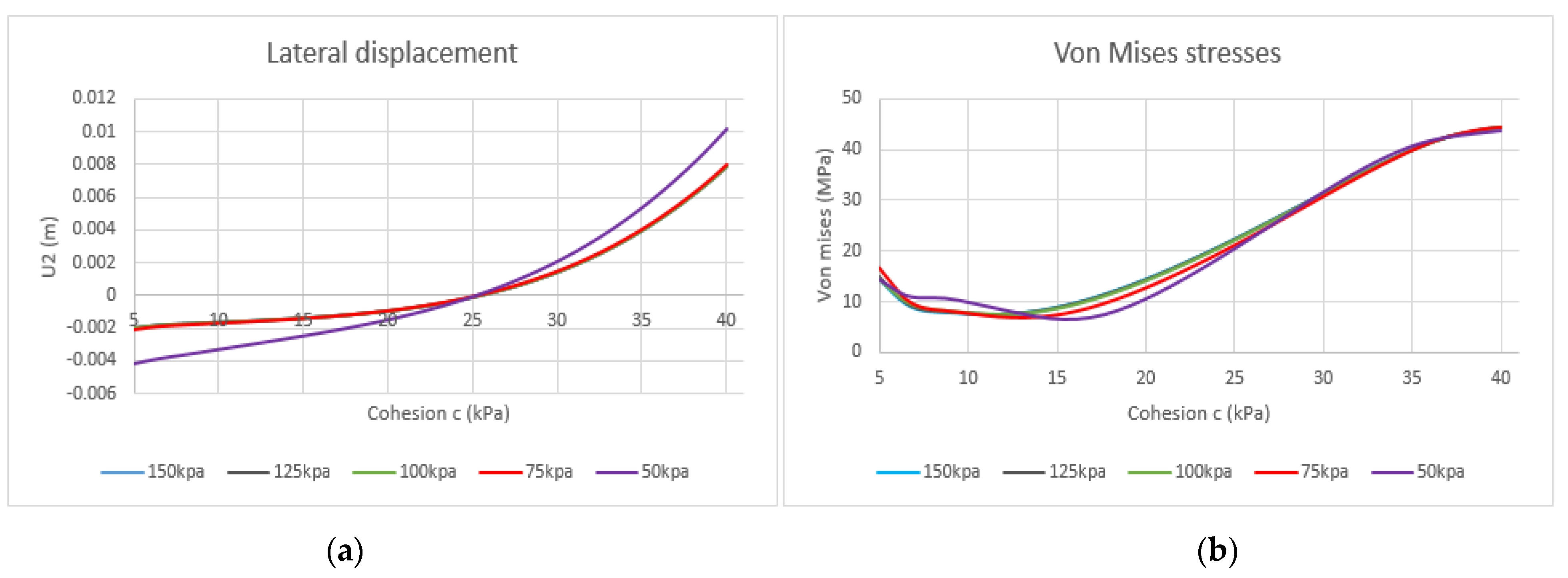 Computation 09 00071 g017 Computation 09 00071 g017