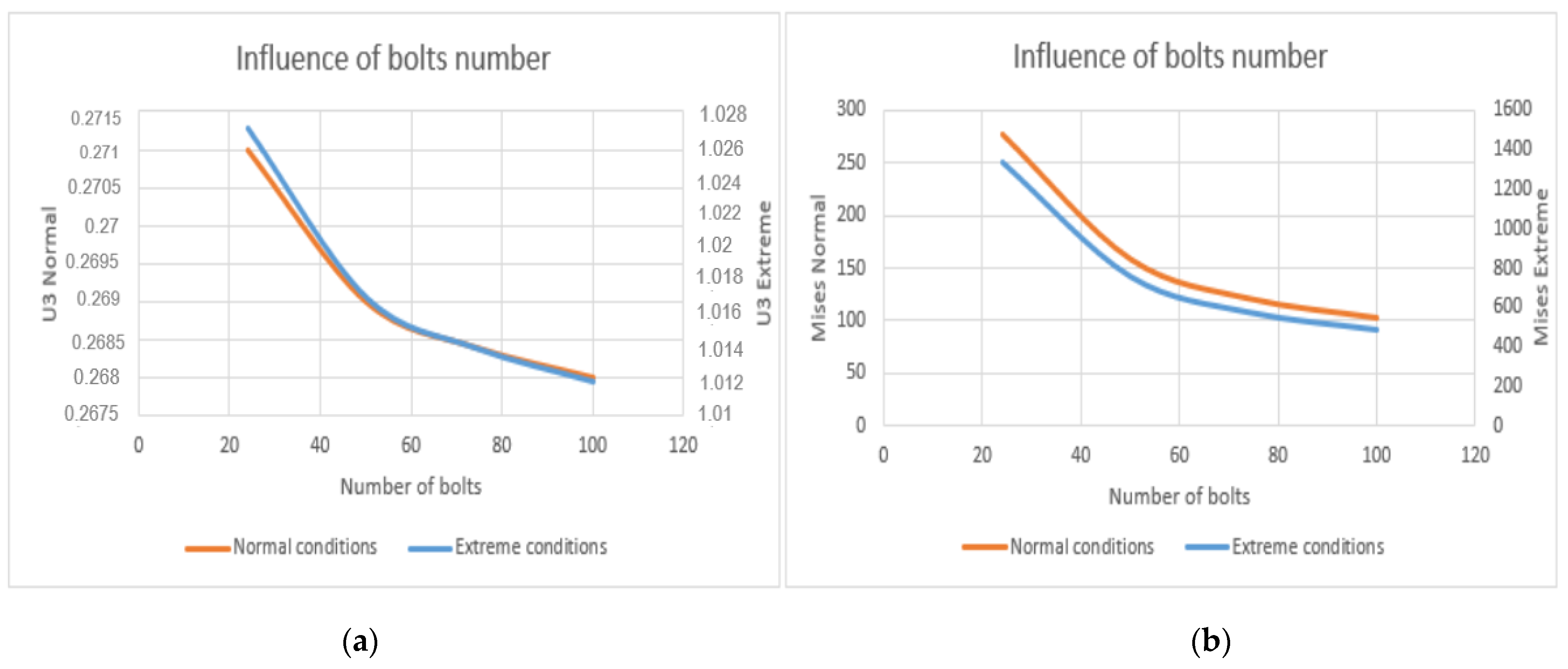 Computation 09 00071 g022 Computation 09 00071 g022