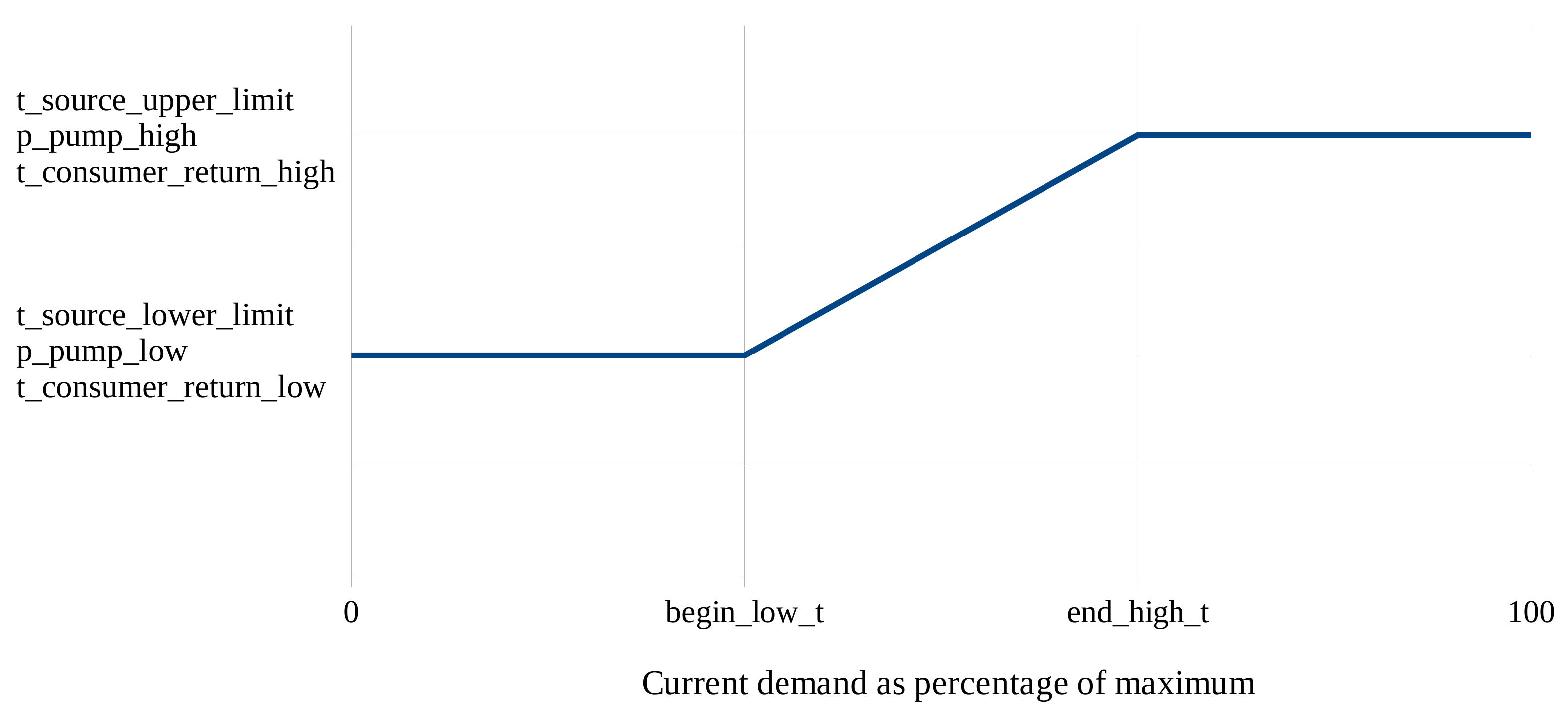 Computation 09 00072 g002 550