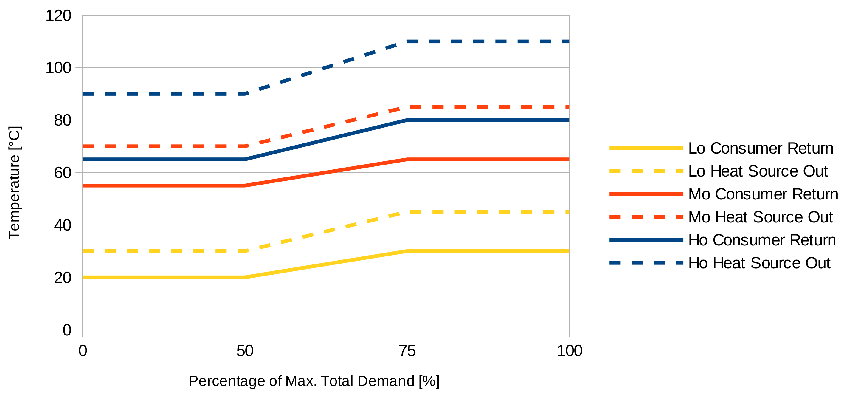 Computation 09 00072 g005 550