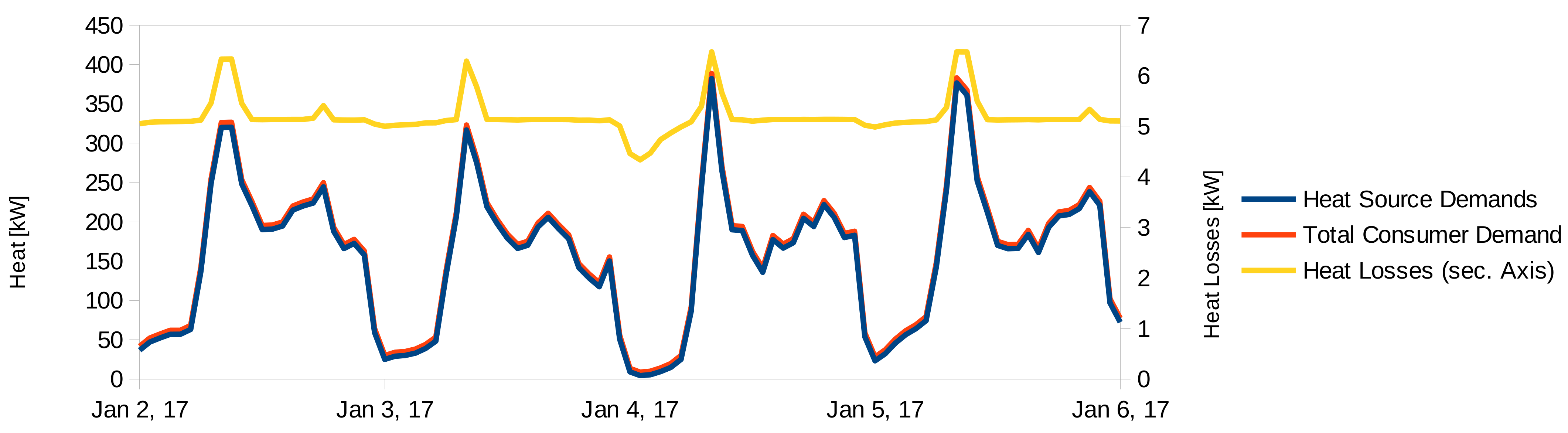 Computation 09 00072 g007 550