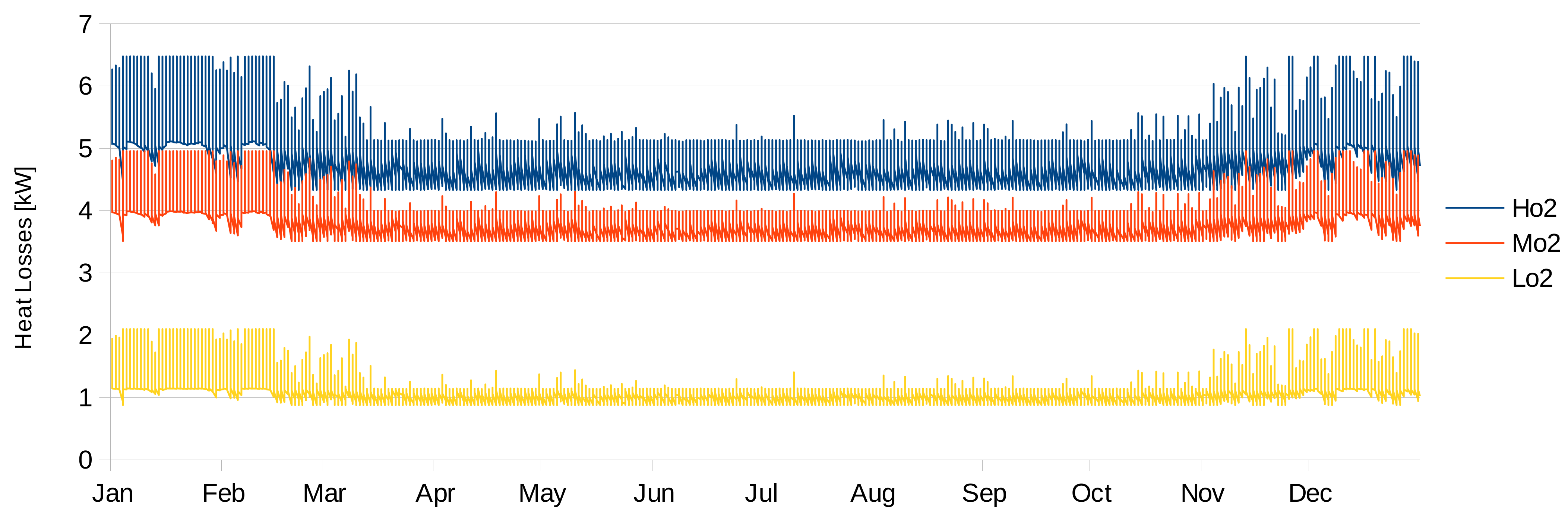 Computation 09 00072 g008 550