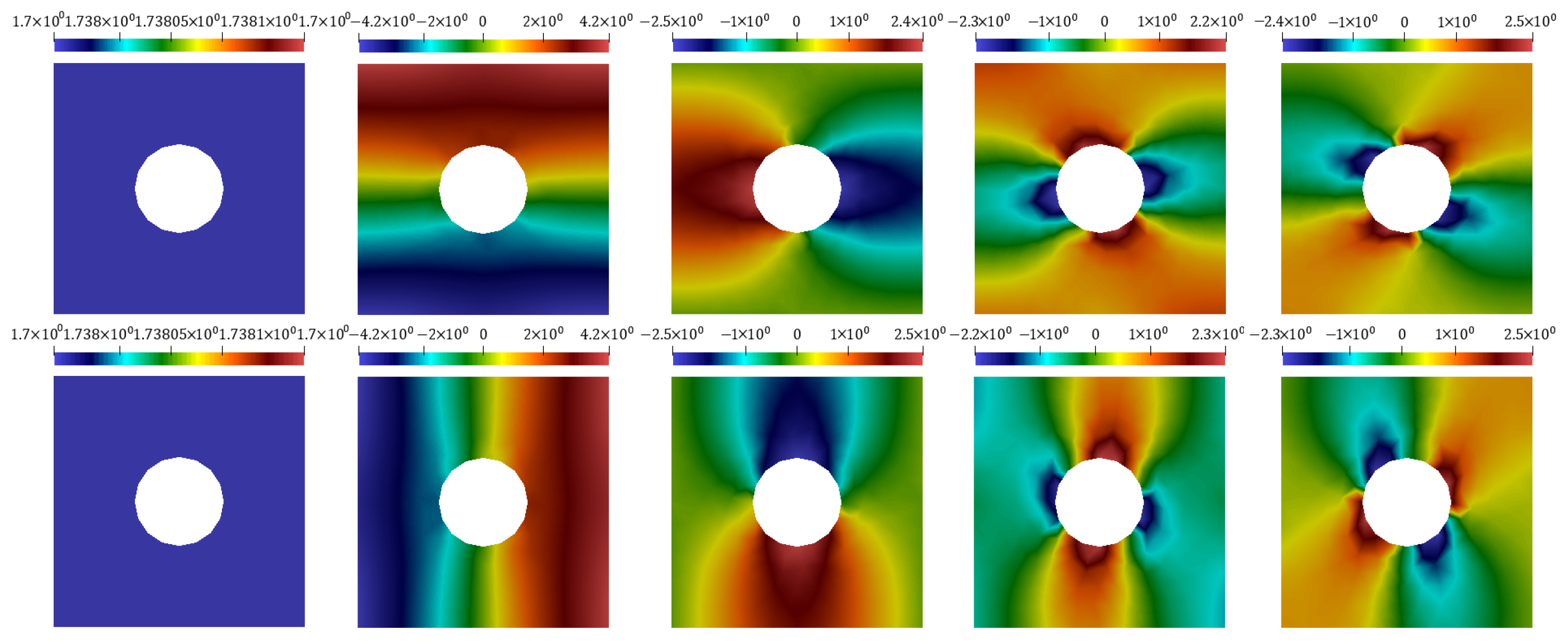 Computation 09 00075 g006