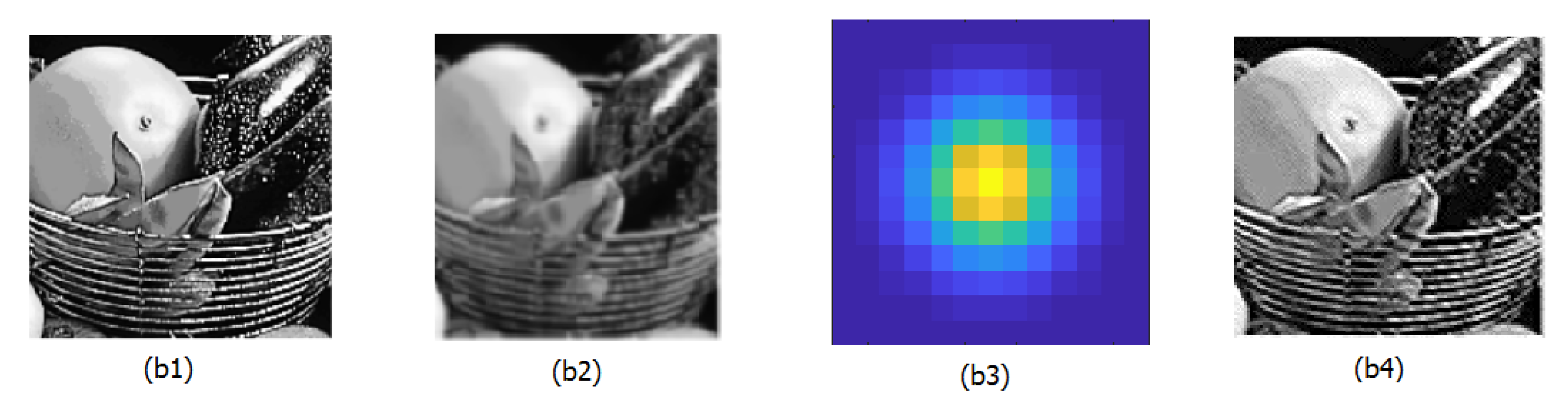 Computation 09 00076 g005