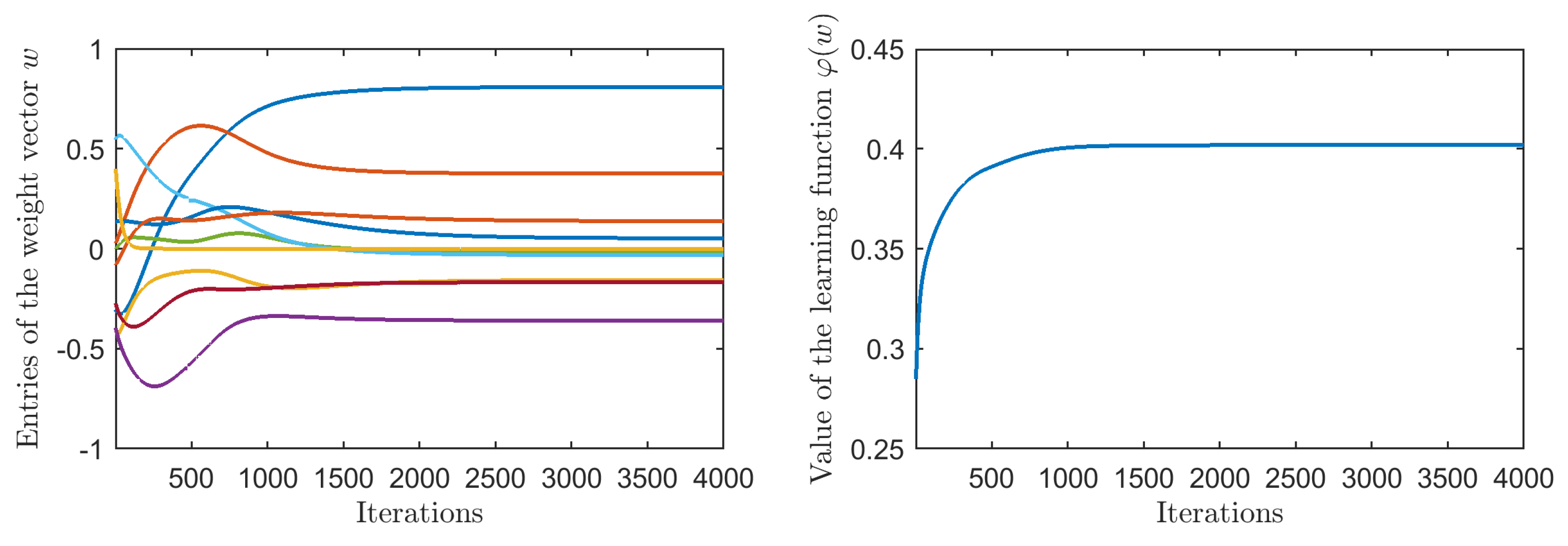 Computation 09 00076 g006