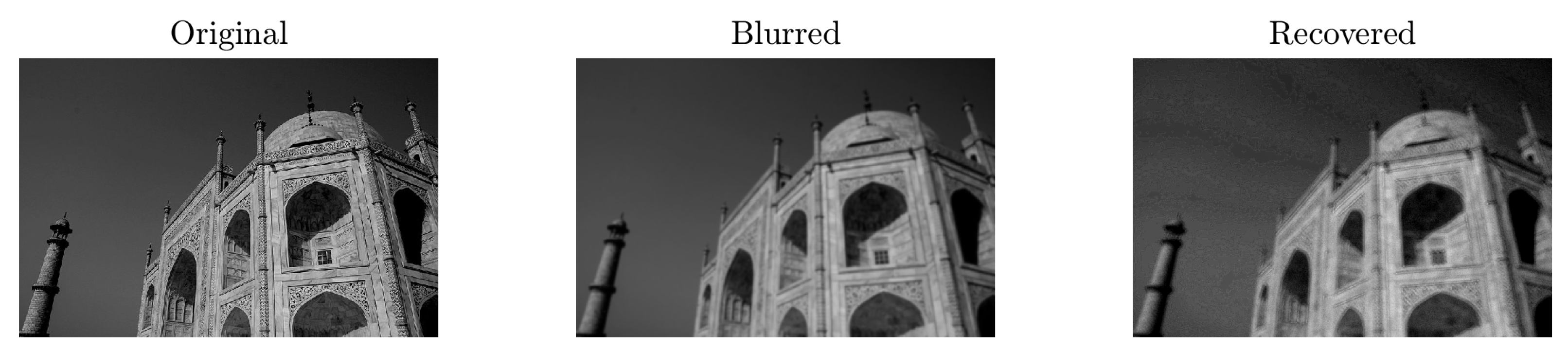 Computation 09 00076 g008