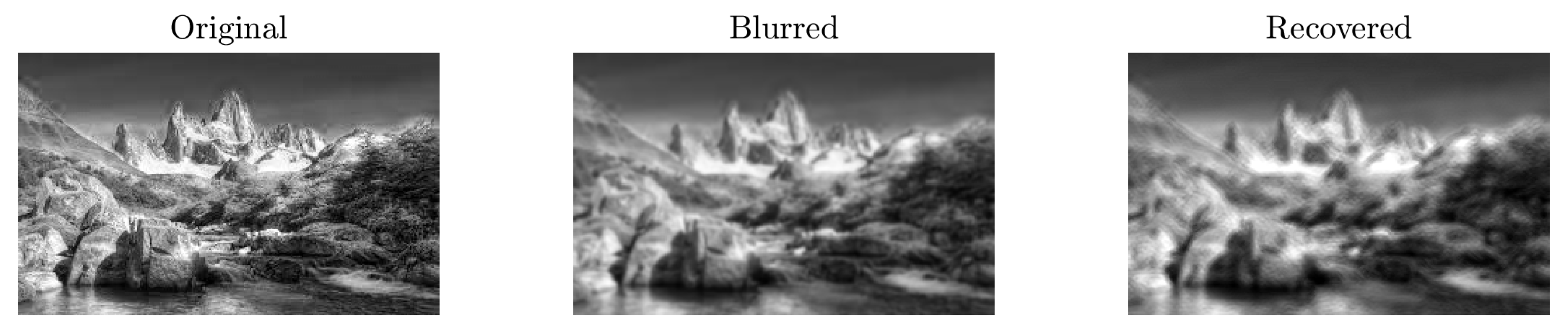 Computation 09 00076 g009