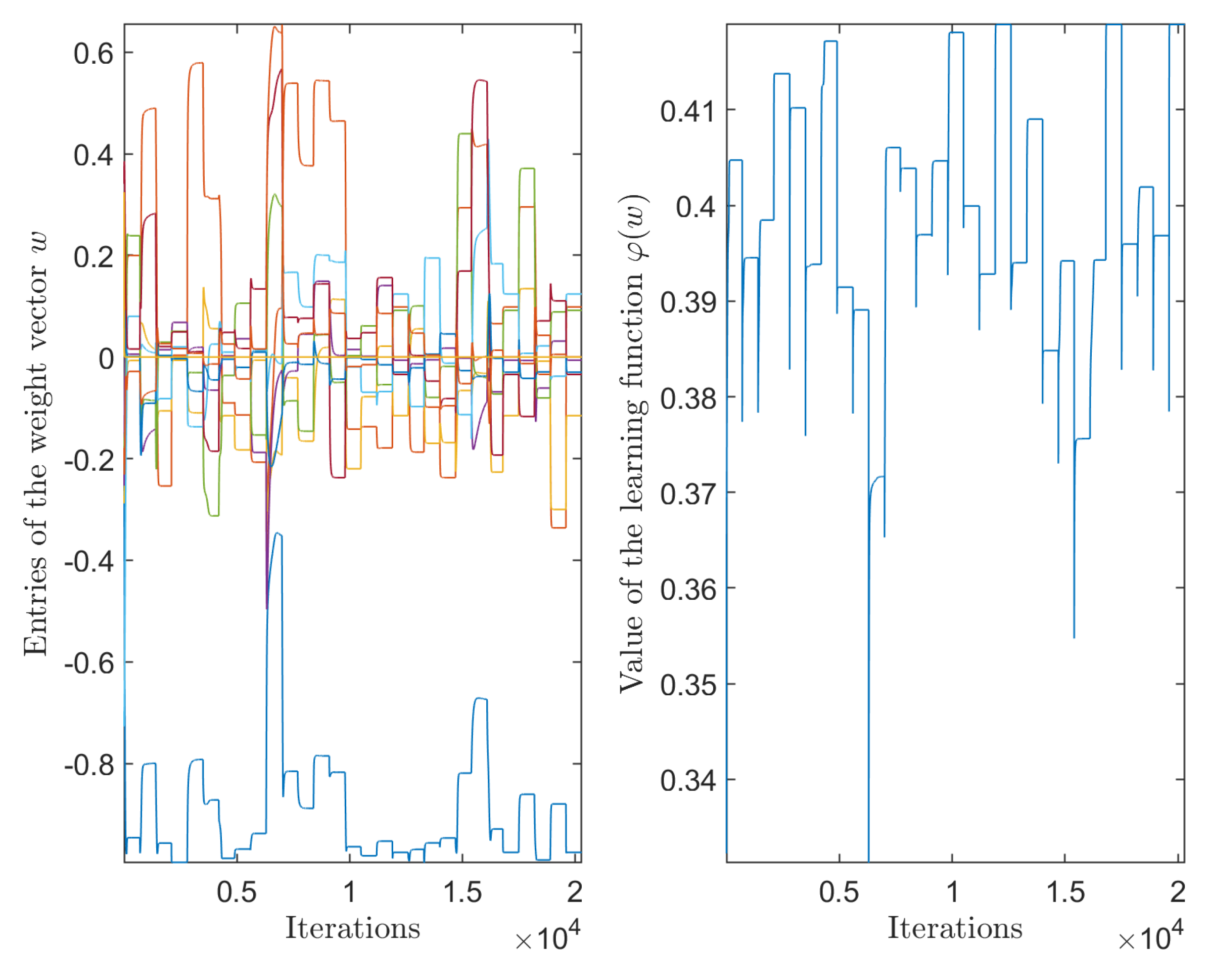 Computation 09 00076 g018