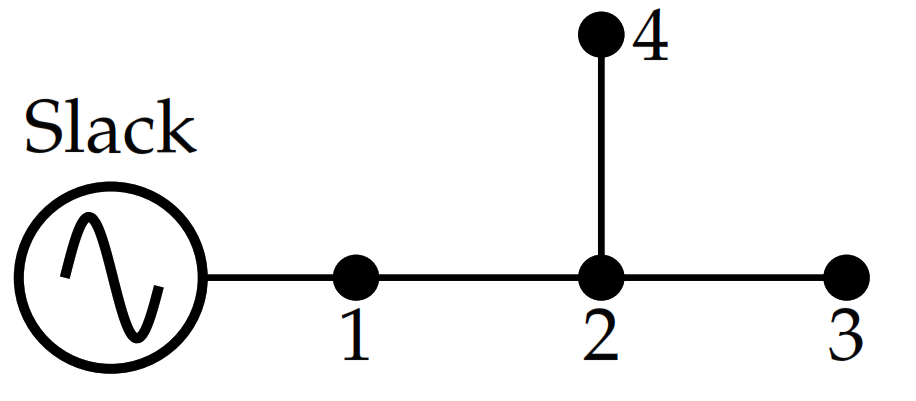 Computation 09 00080 g002