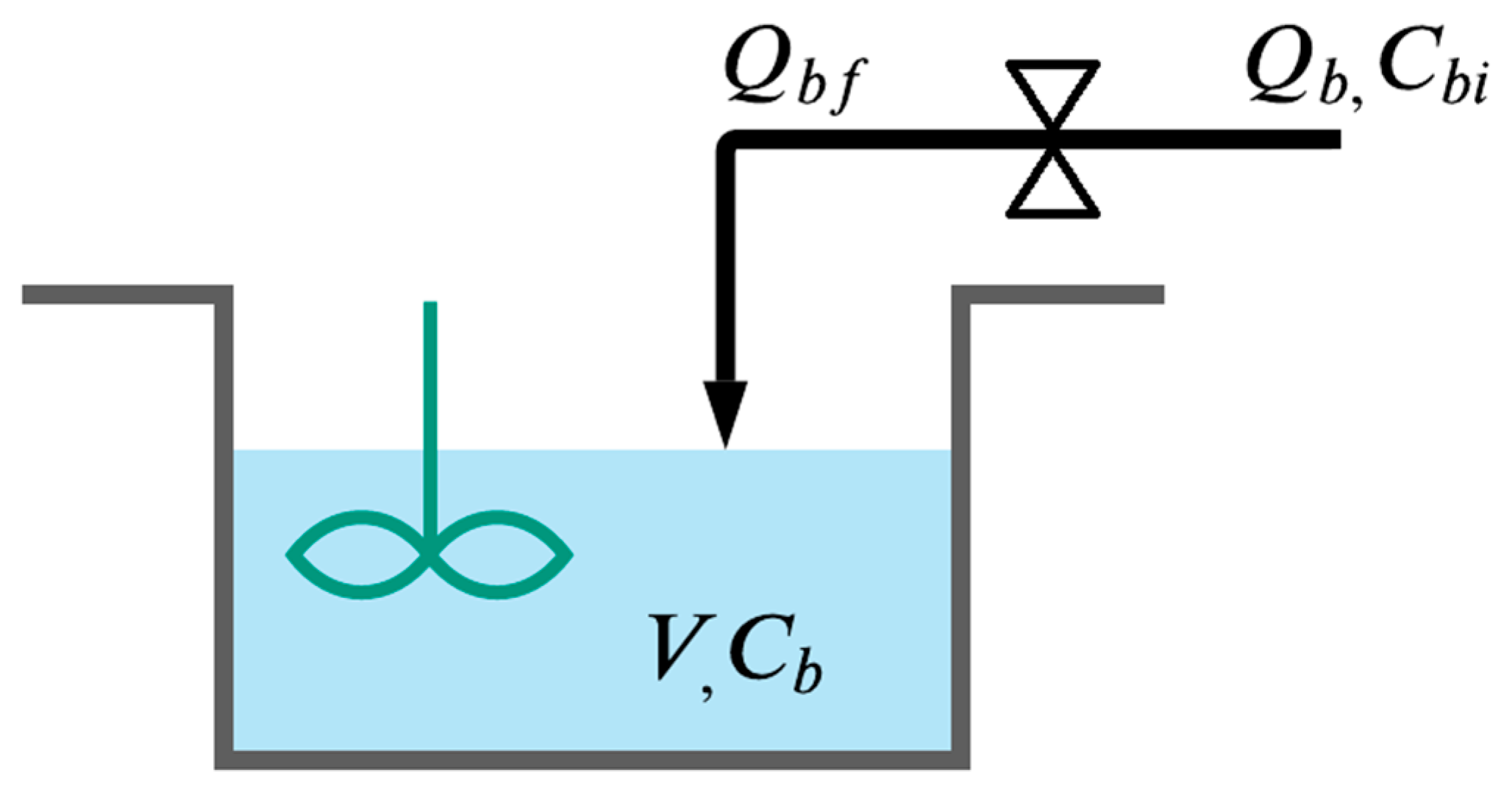 Computation 09 00082 g001