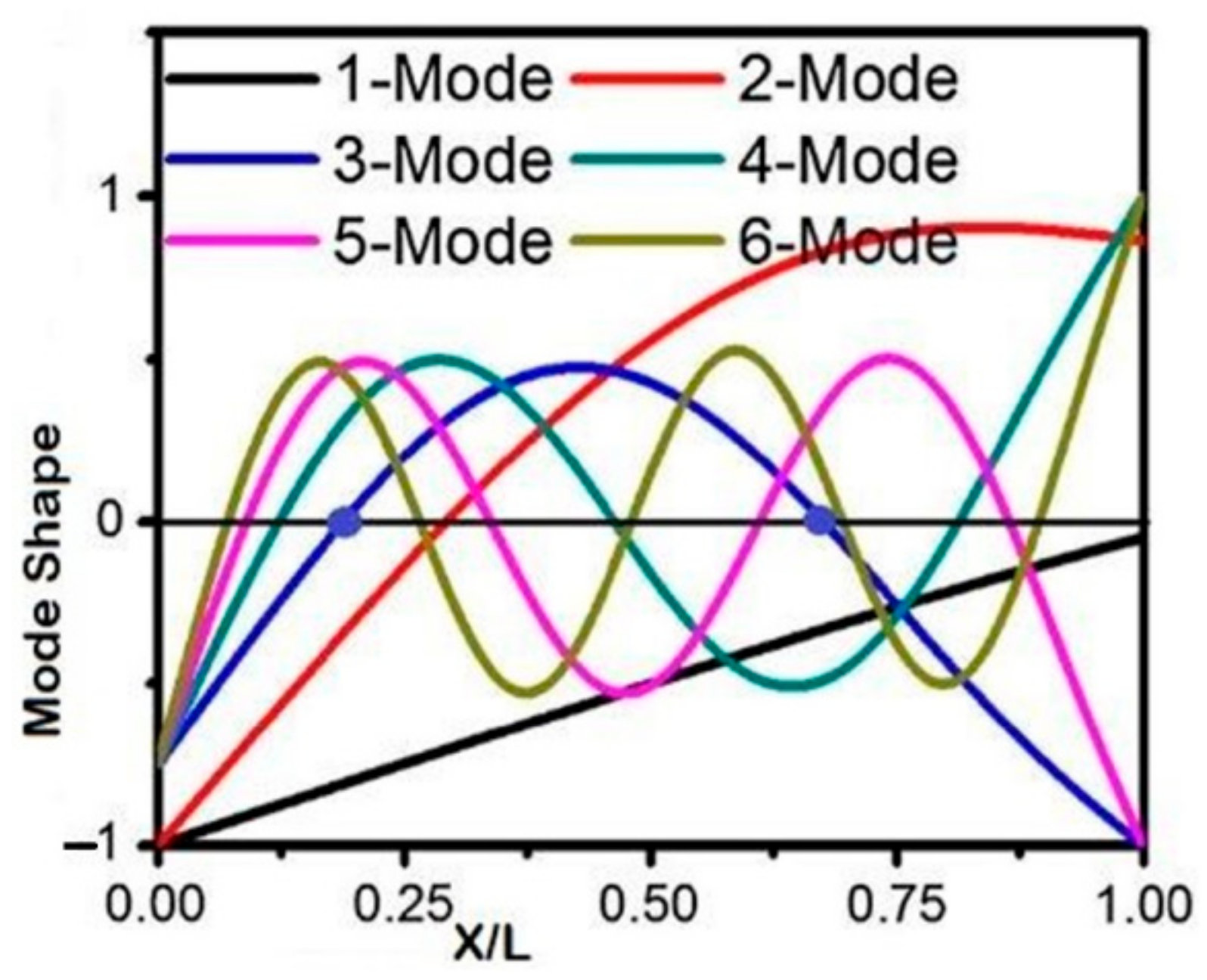 Computation 09 00084 g003