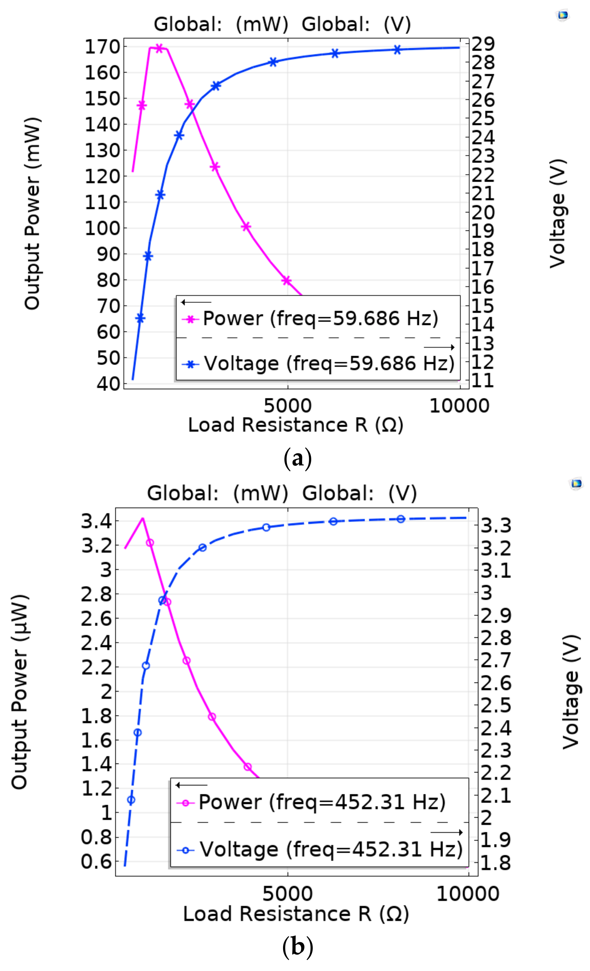 Computation 09 00084 g005a