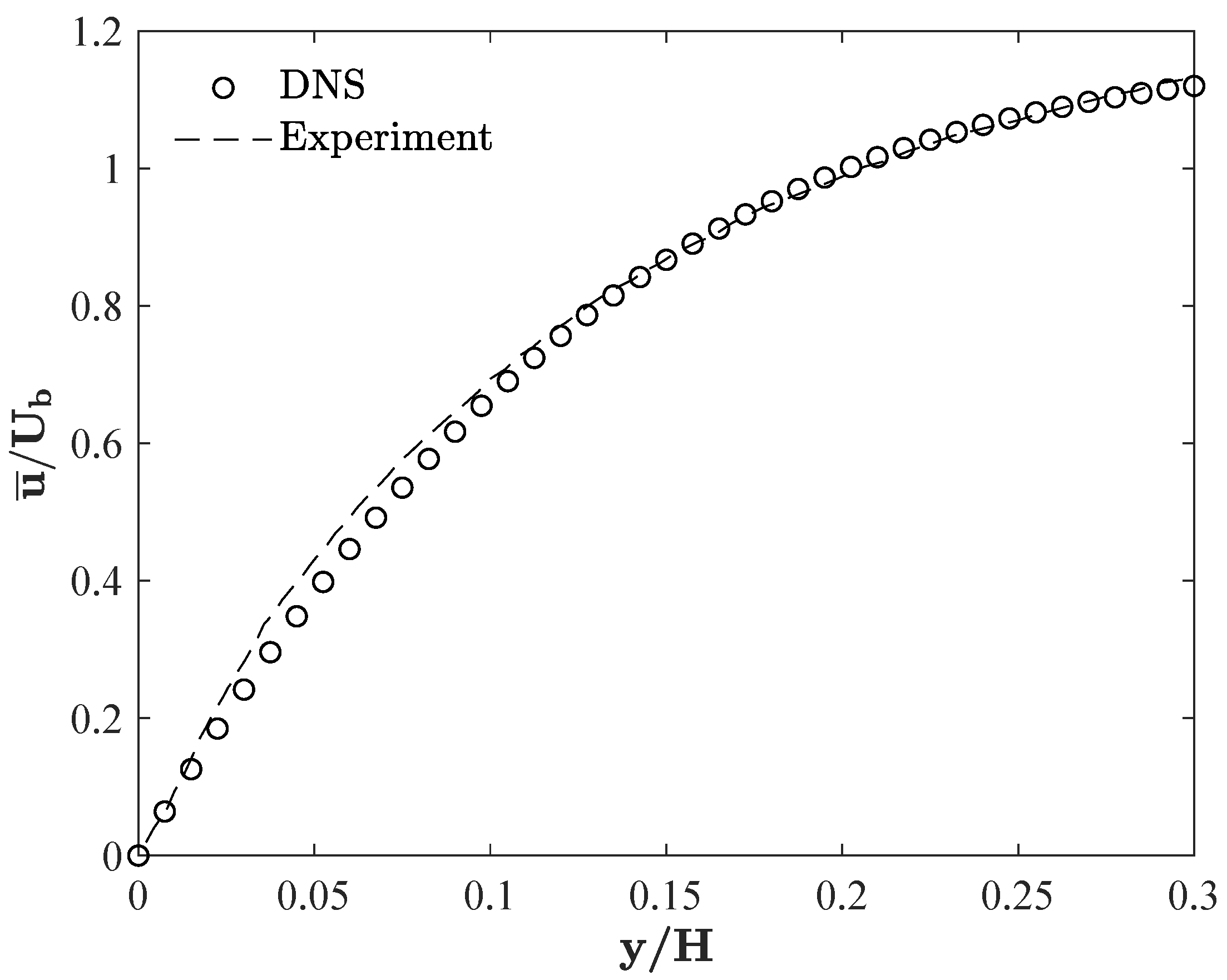 Computation 09 00085 g001