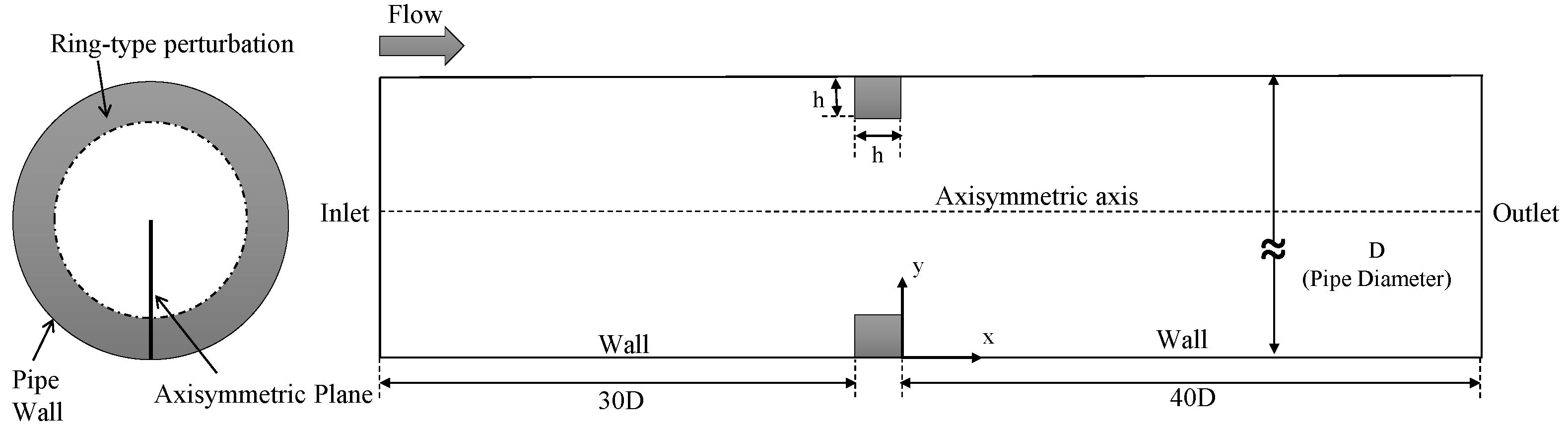 Computation 09 00085 g002