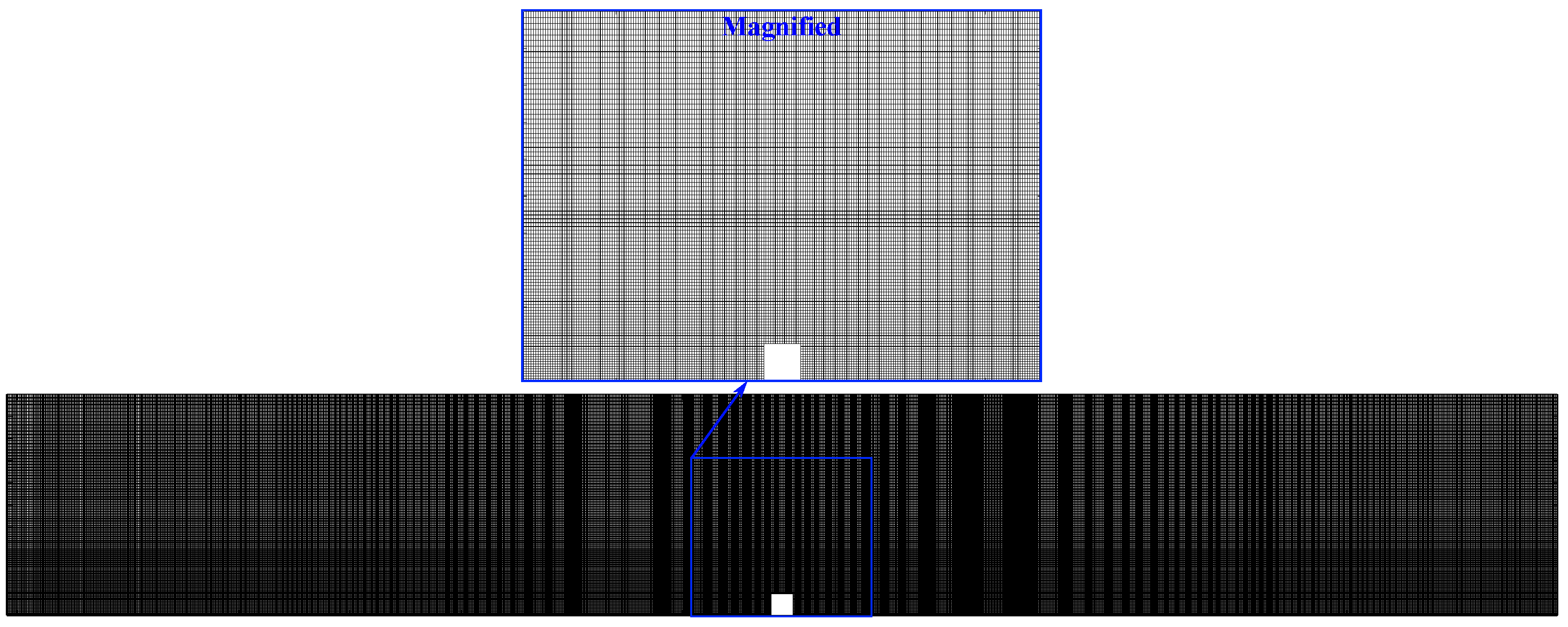 Computation 09 00085 g003