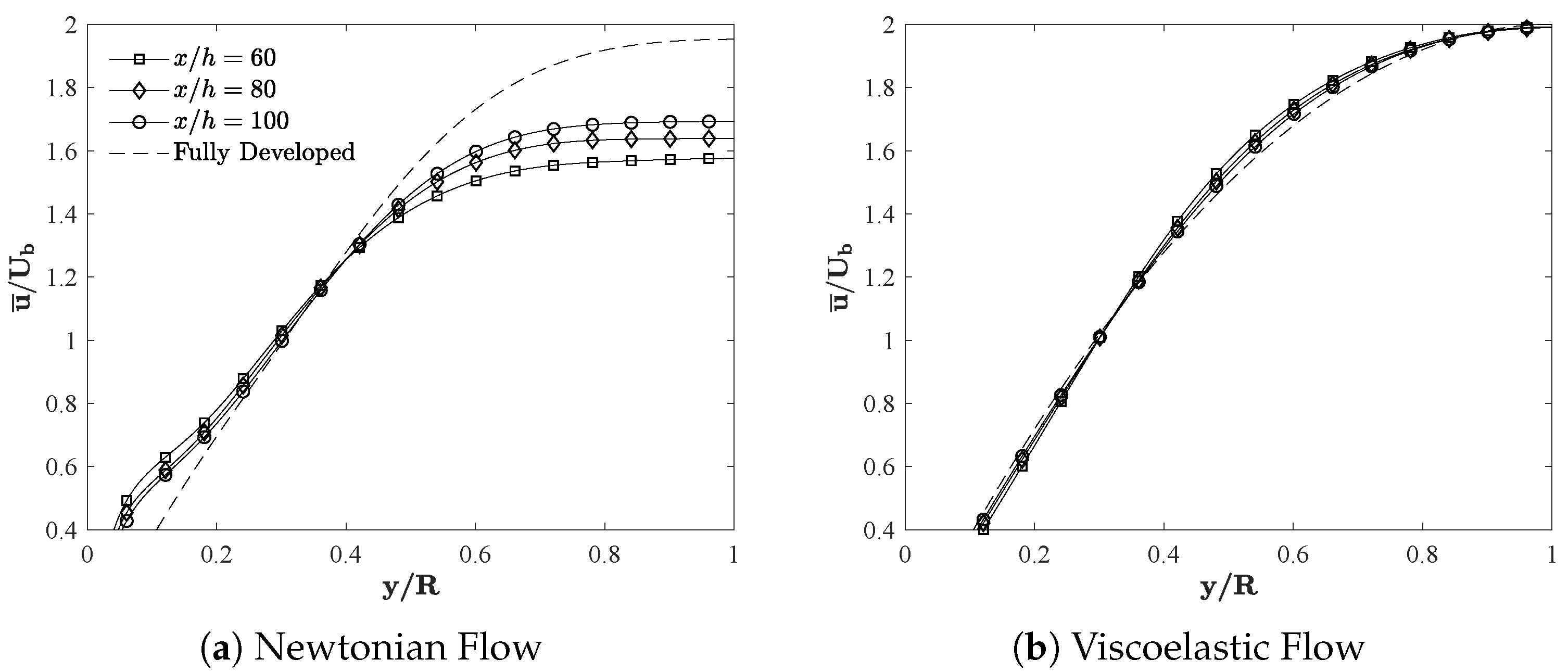 Computation 09 00085 g007