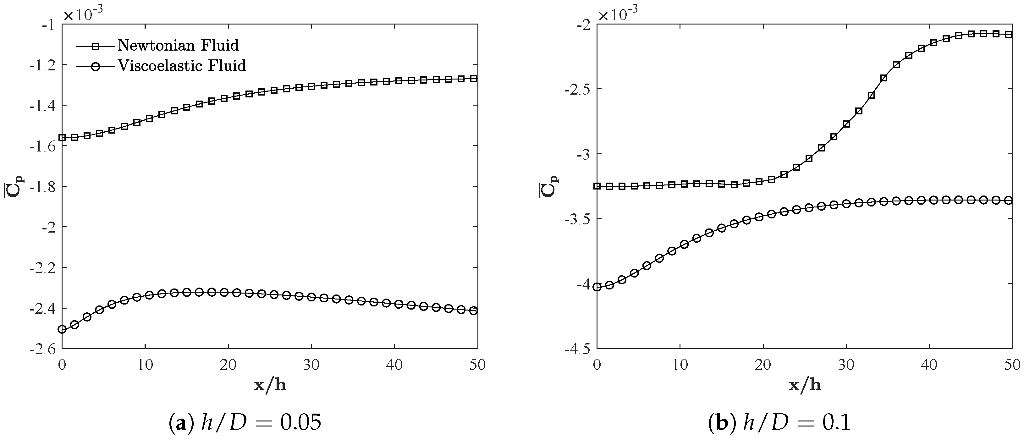 Computation 09 00085 g008