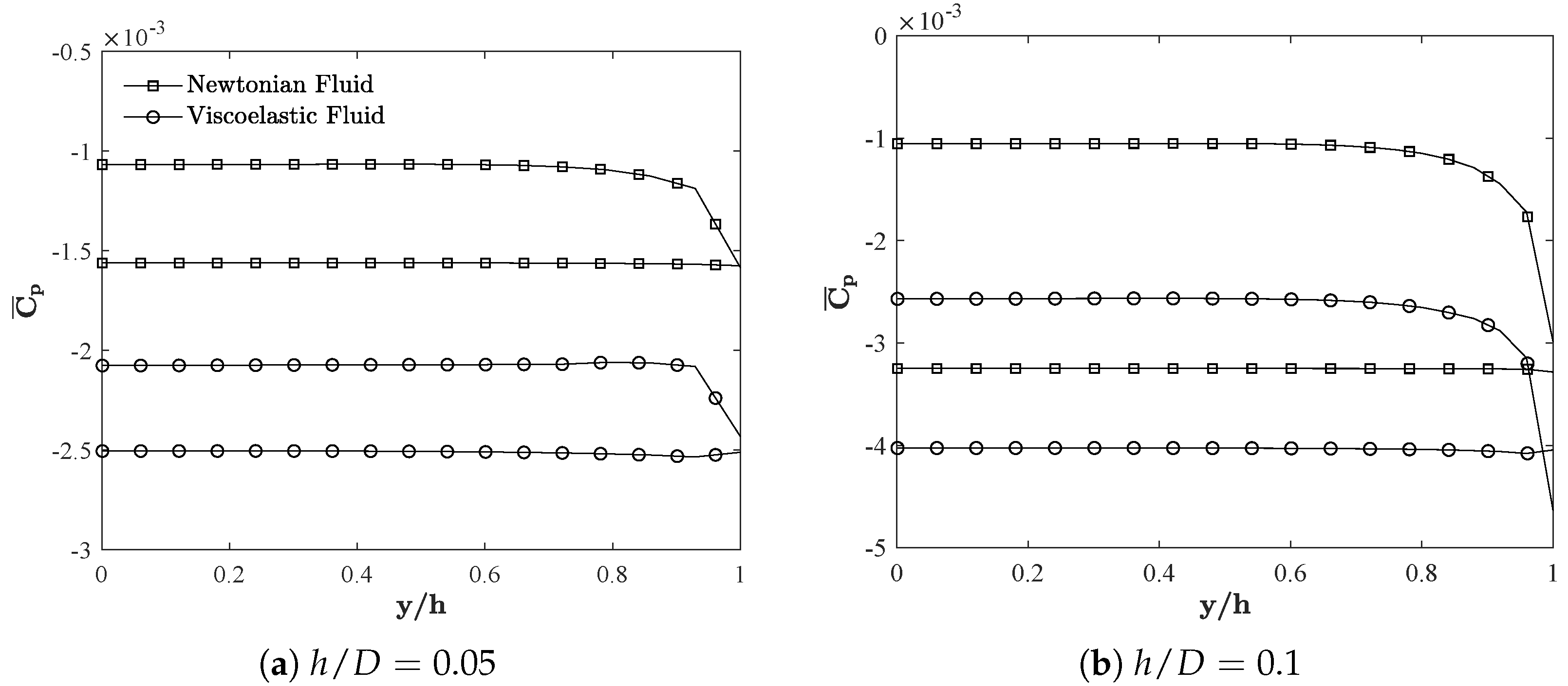 Computation 09 00085 g009