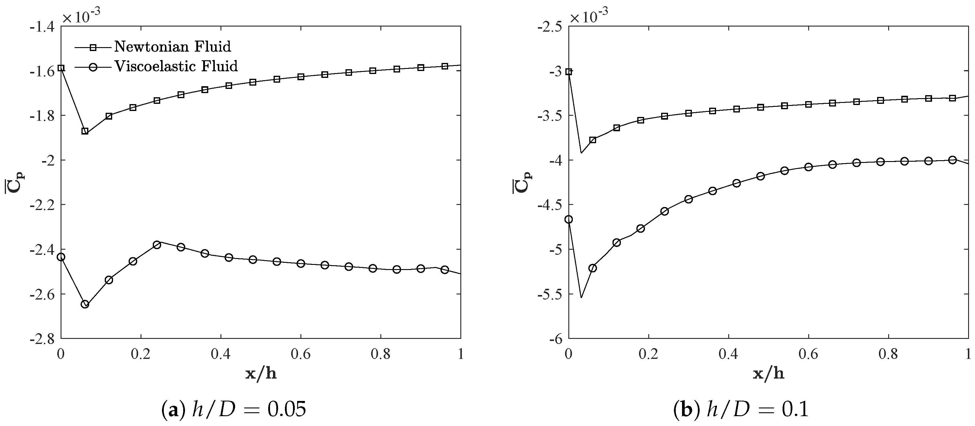 Computation 09 00085 g010