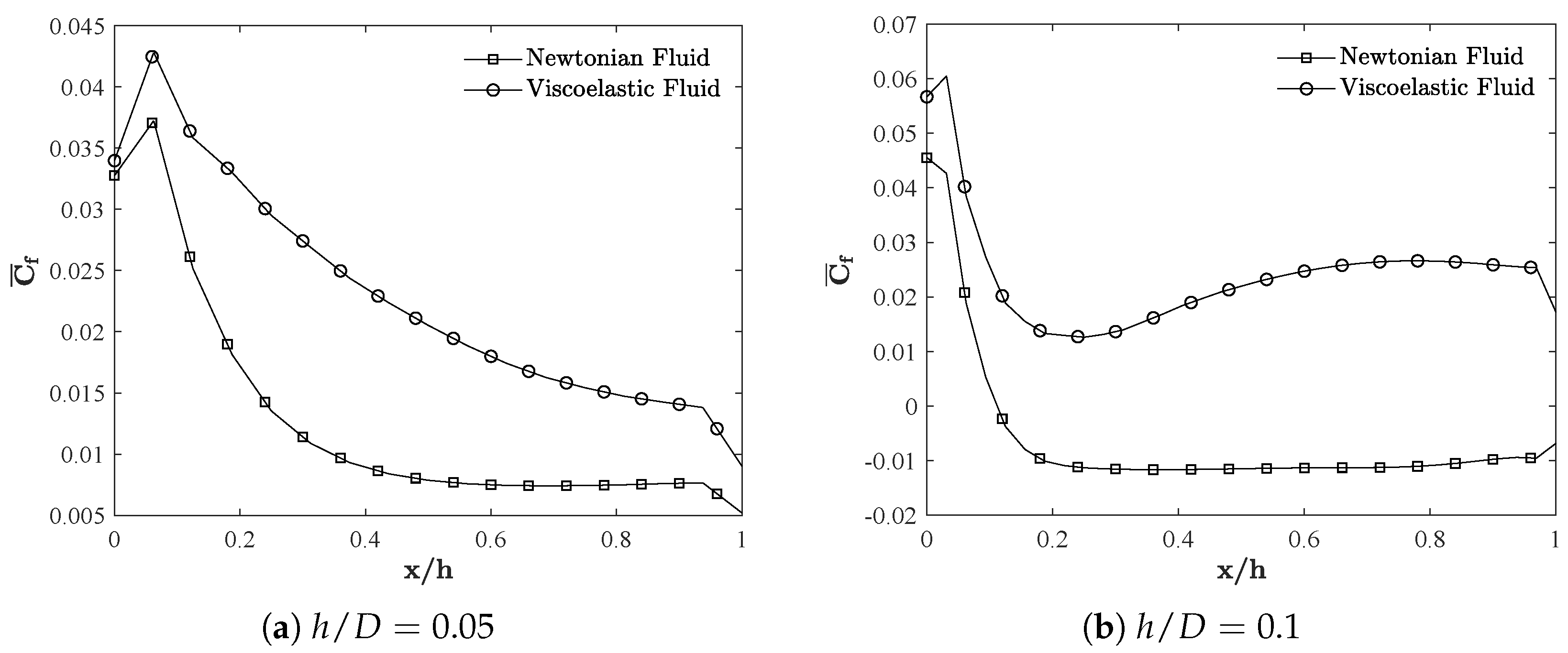 Computation 09 00085 g011