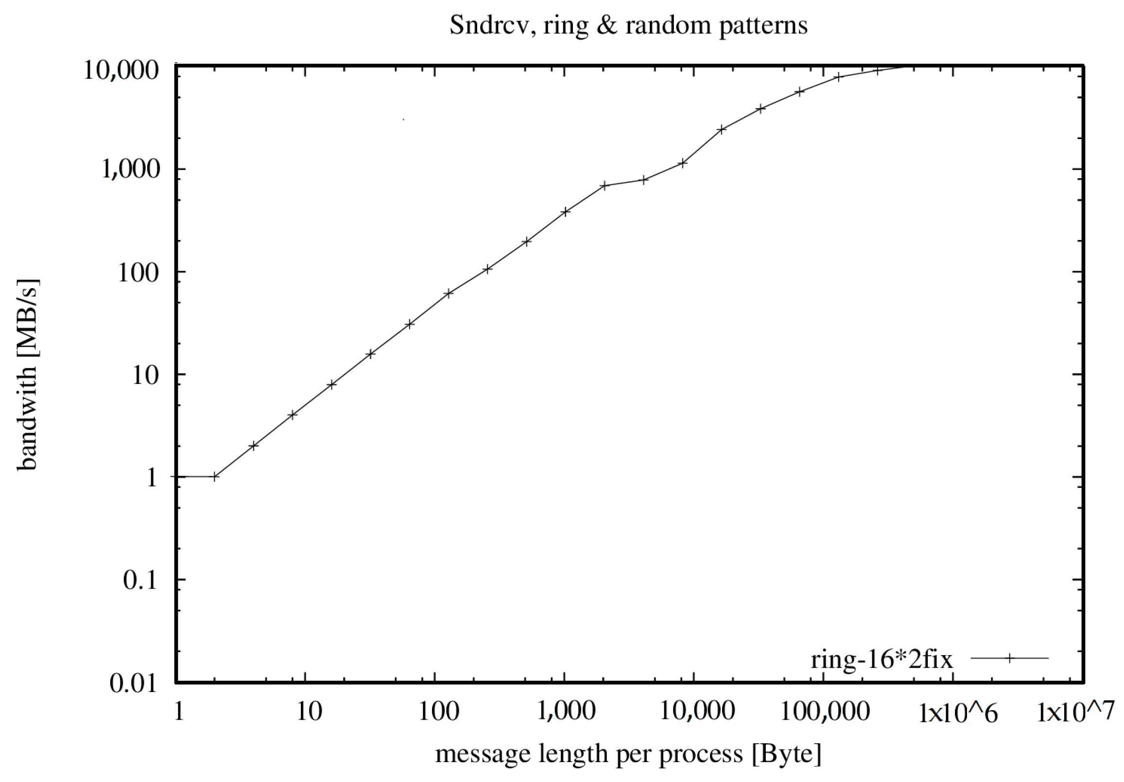 Computation 09 00086 g004