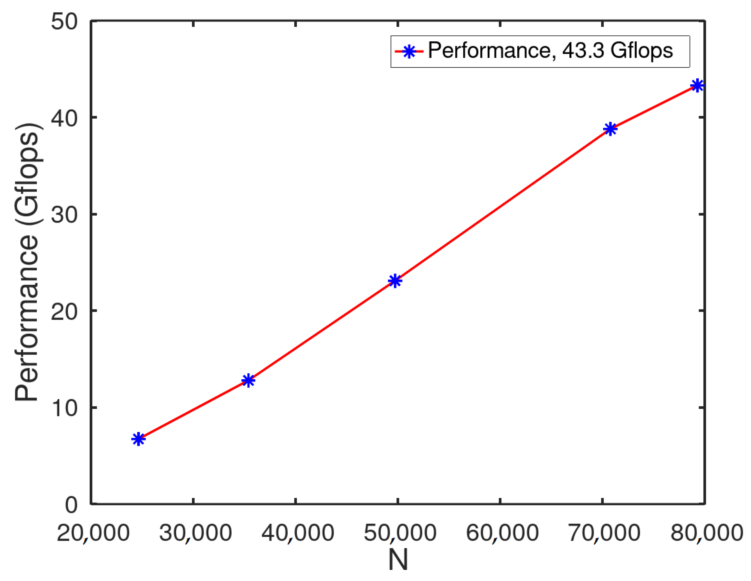 Computation 09 00086 g006