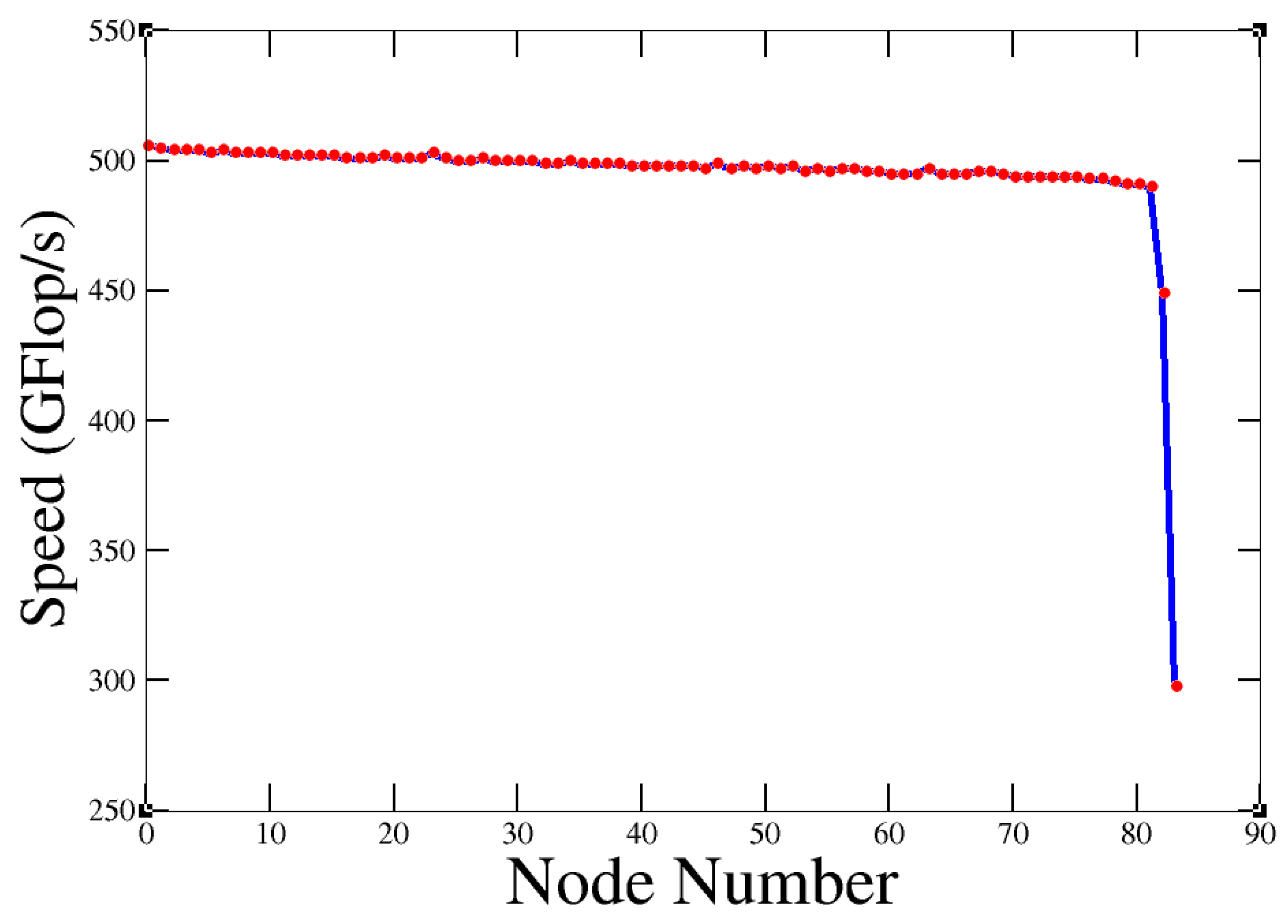 Computation 09 00086 g014