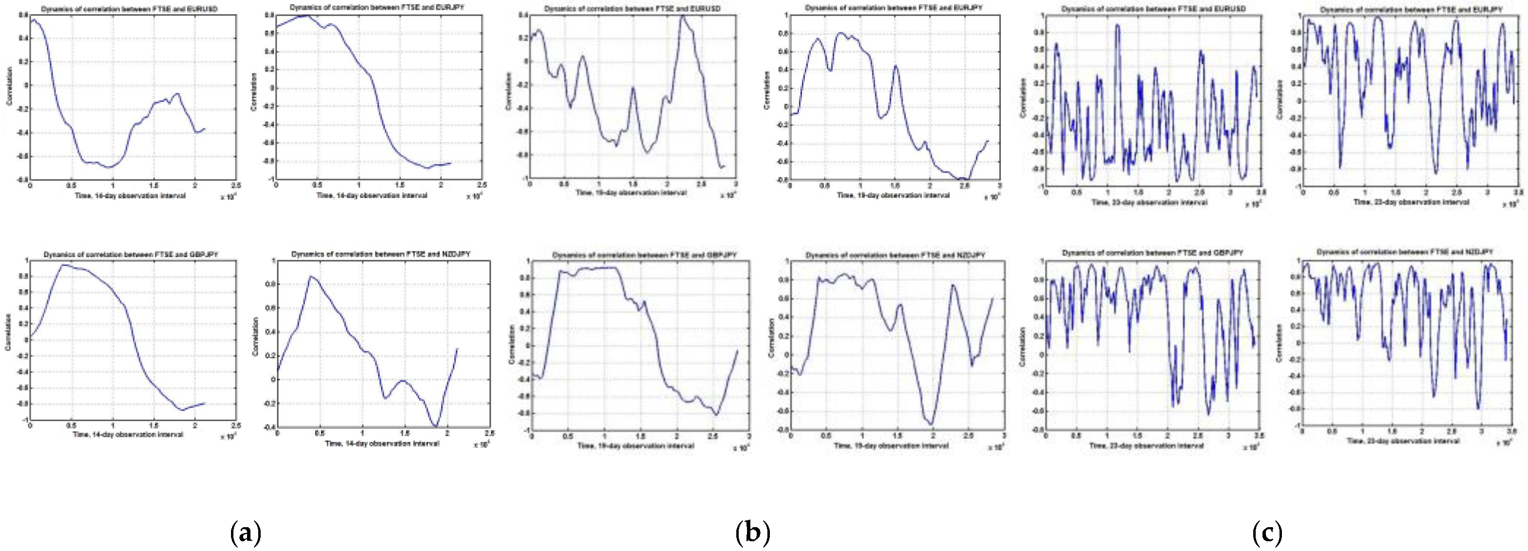 Computation 09 00088 g003